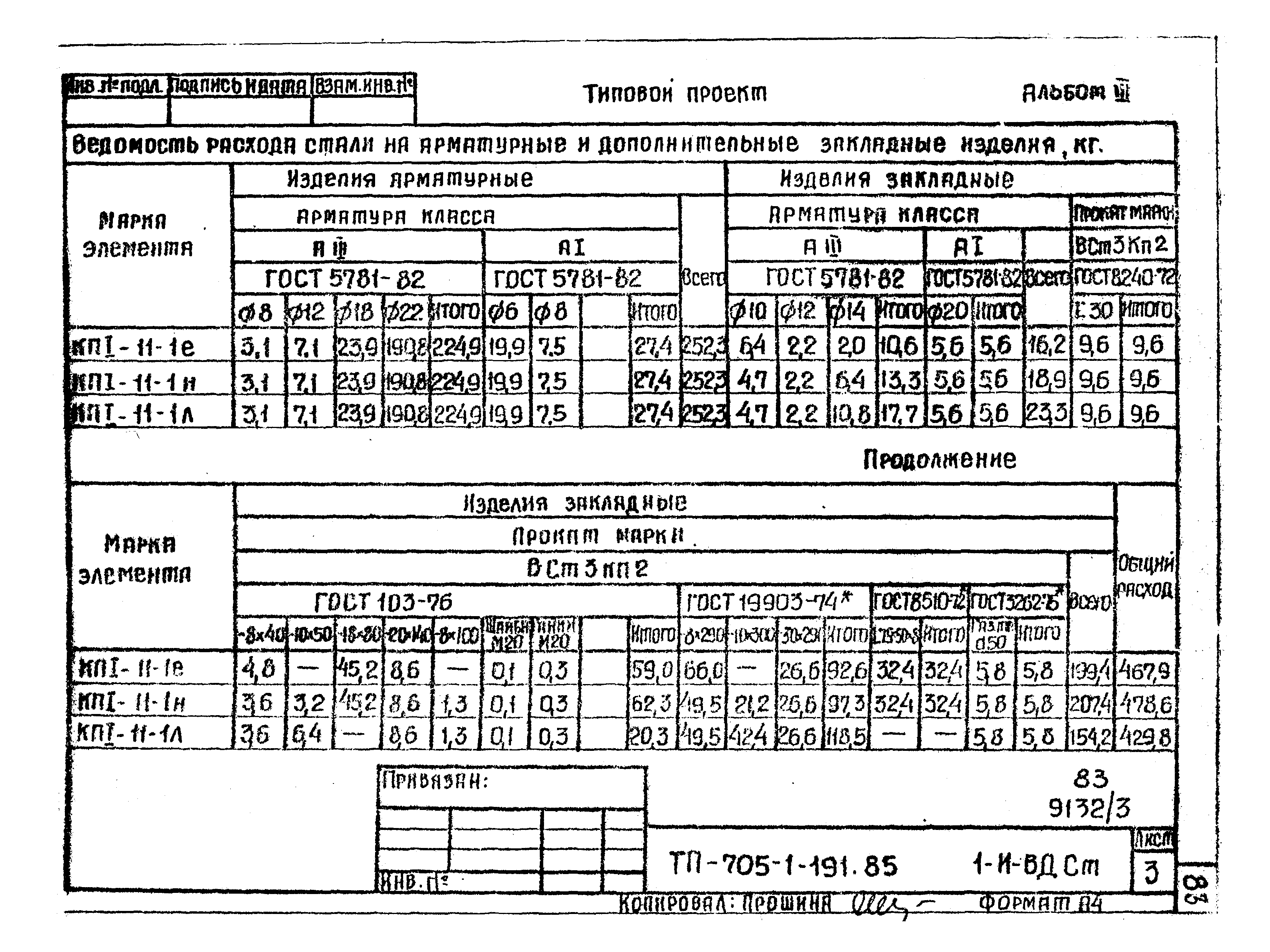 Типовой проект 705-1-191.85