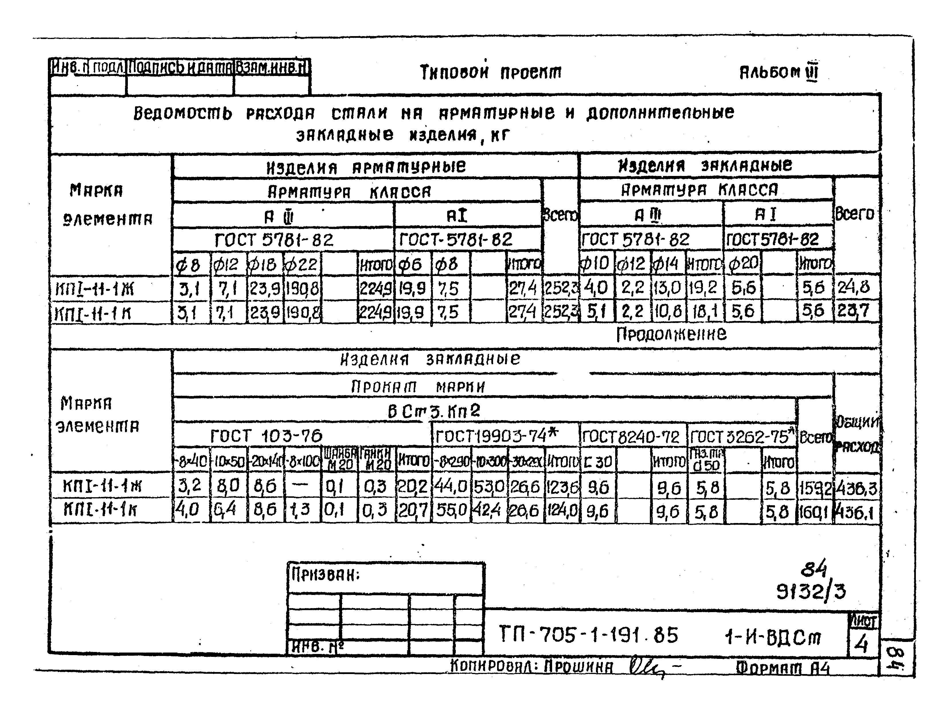 Типовой проект 705-1-191.85