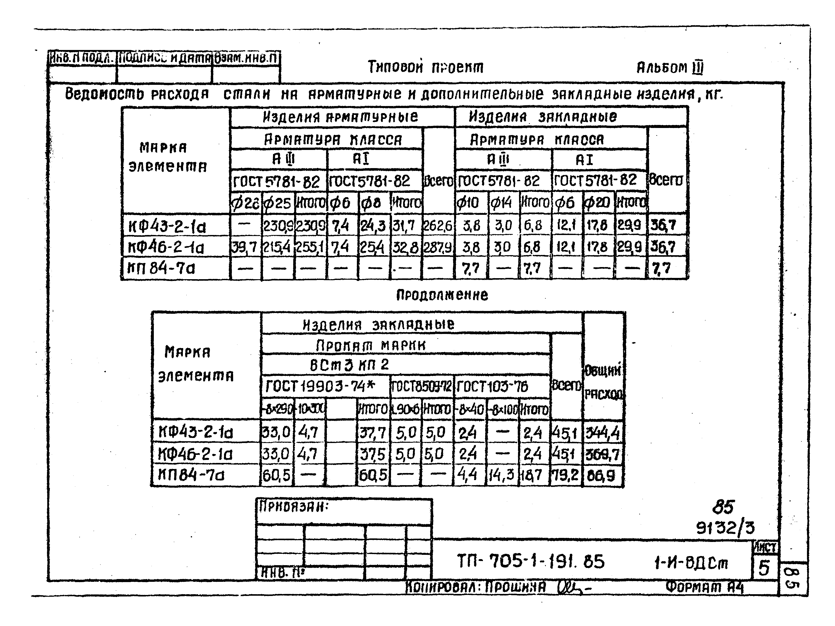 Типовой проект 705-1-191.85