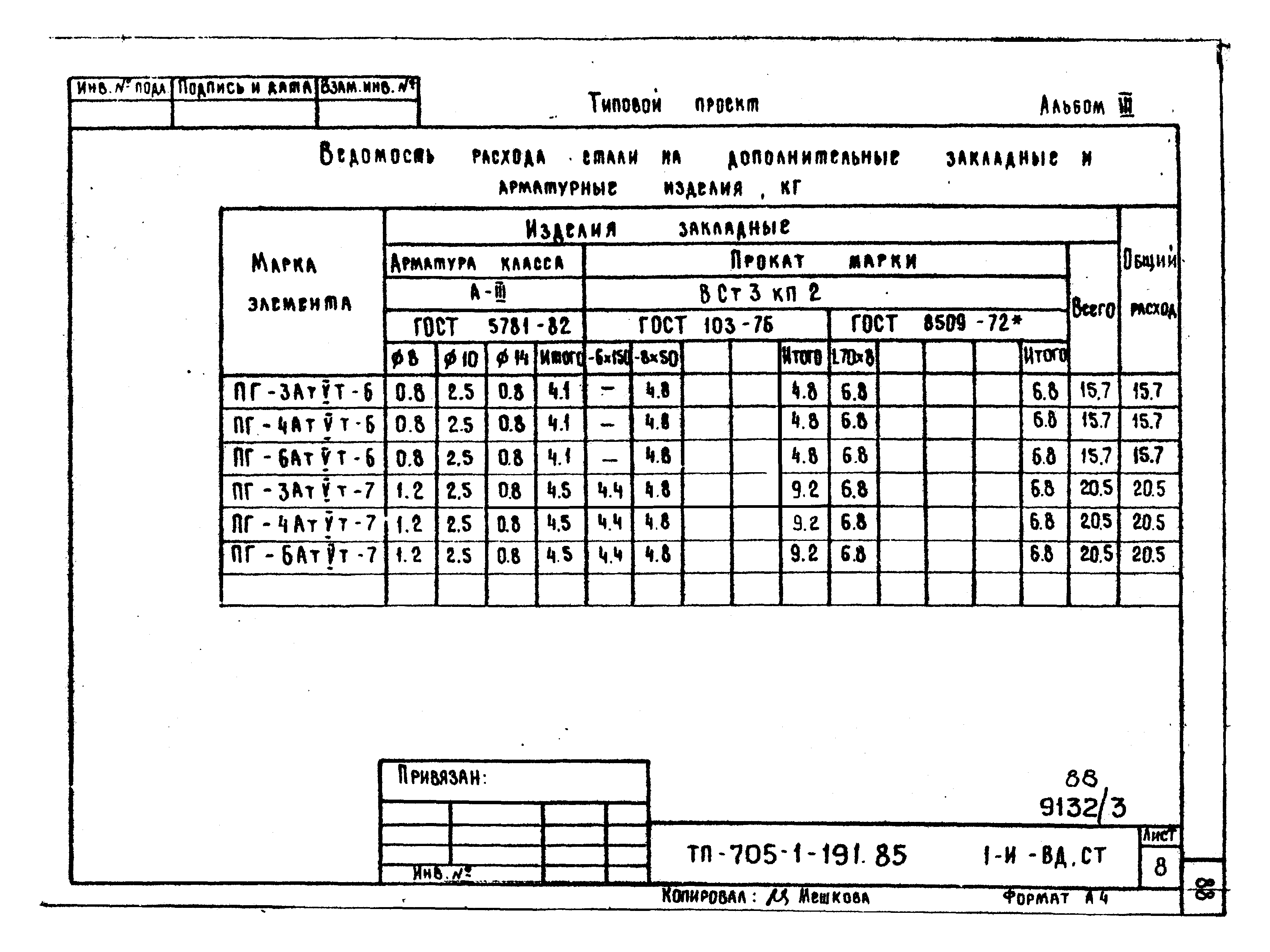 Типовой проект 705-1-191.85