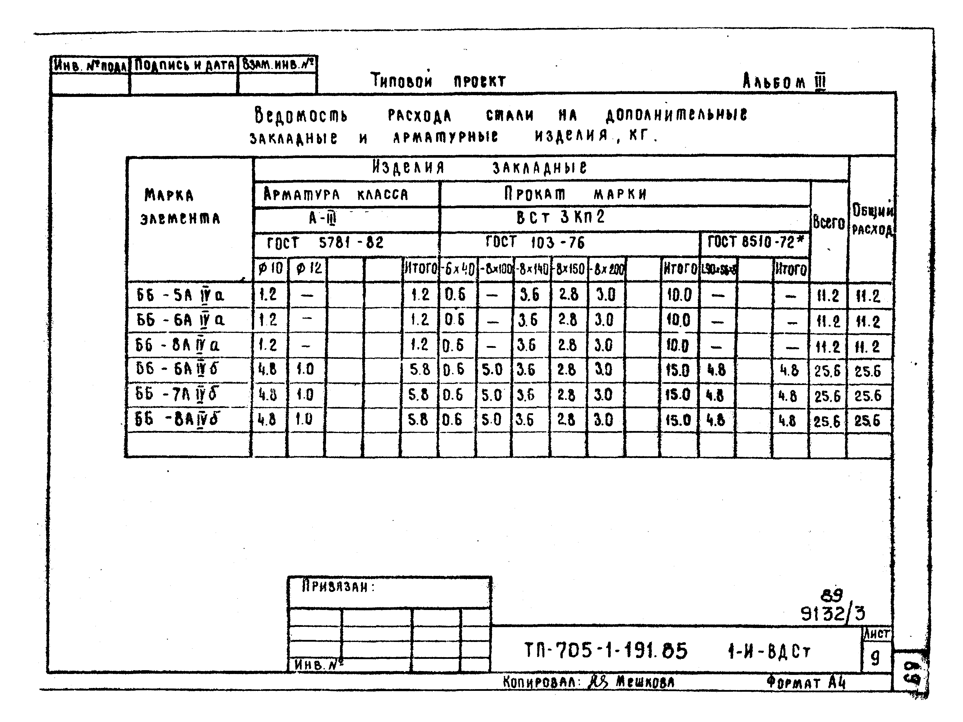 Типовой проект 705-1-191.85