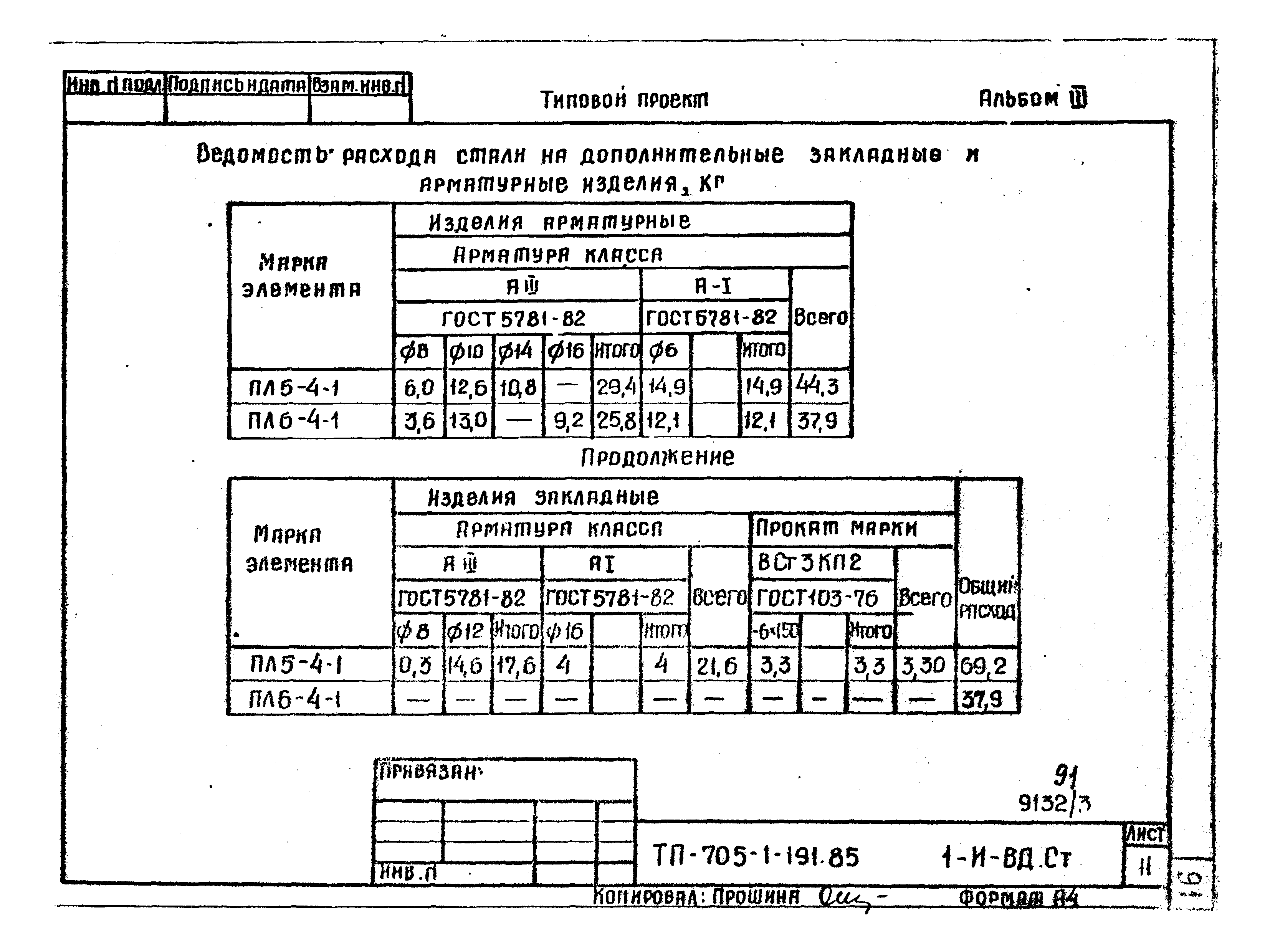 Типовой проект 705-1-191.85