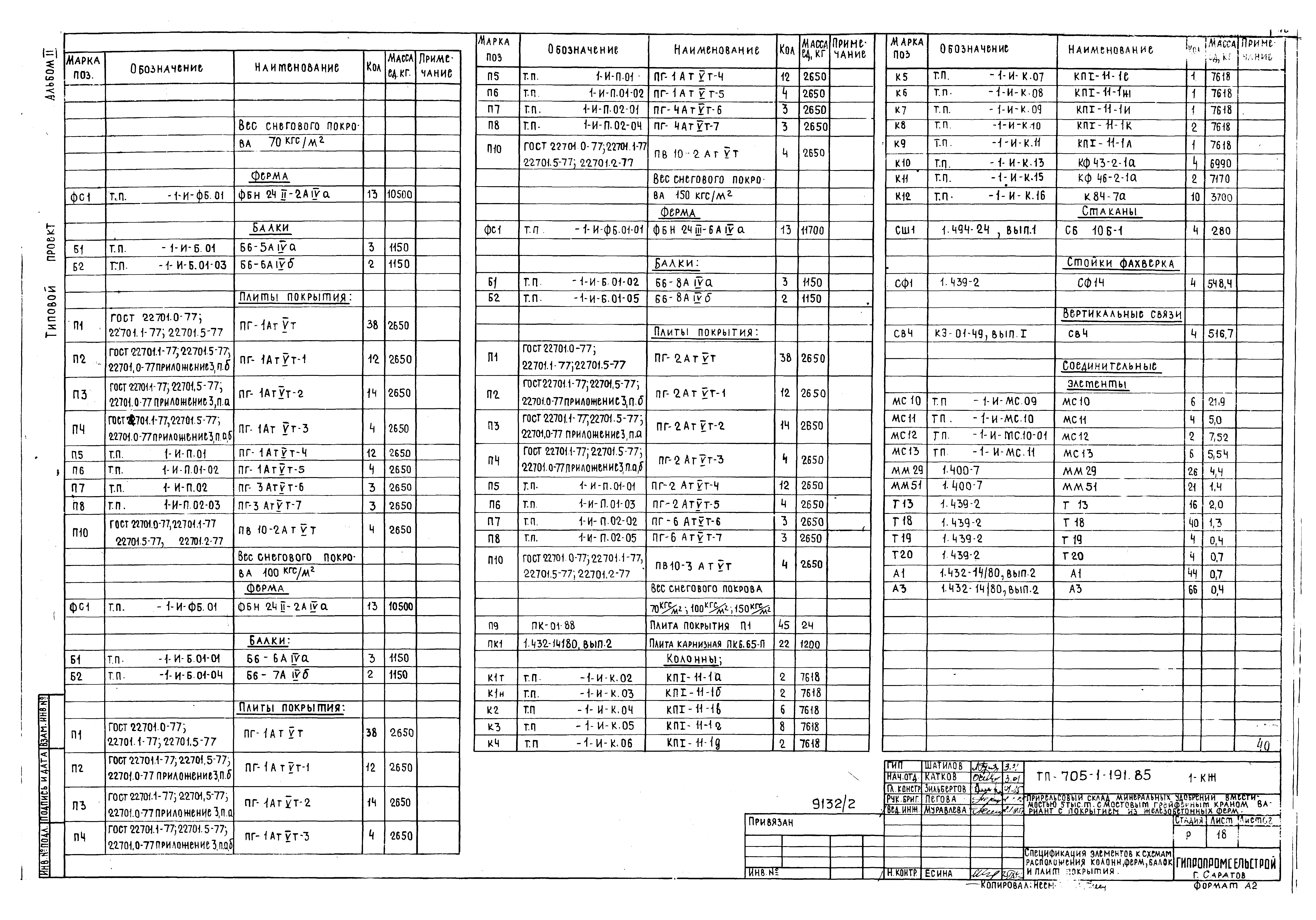 Типовой проект 705-1-191.85