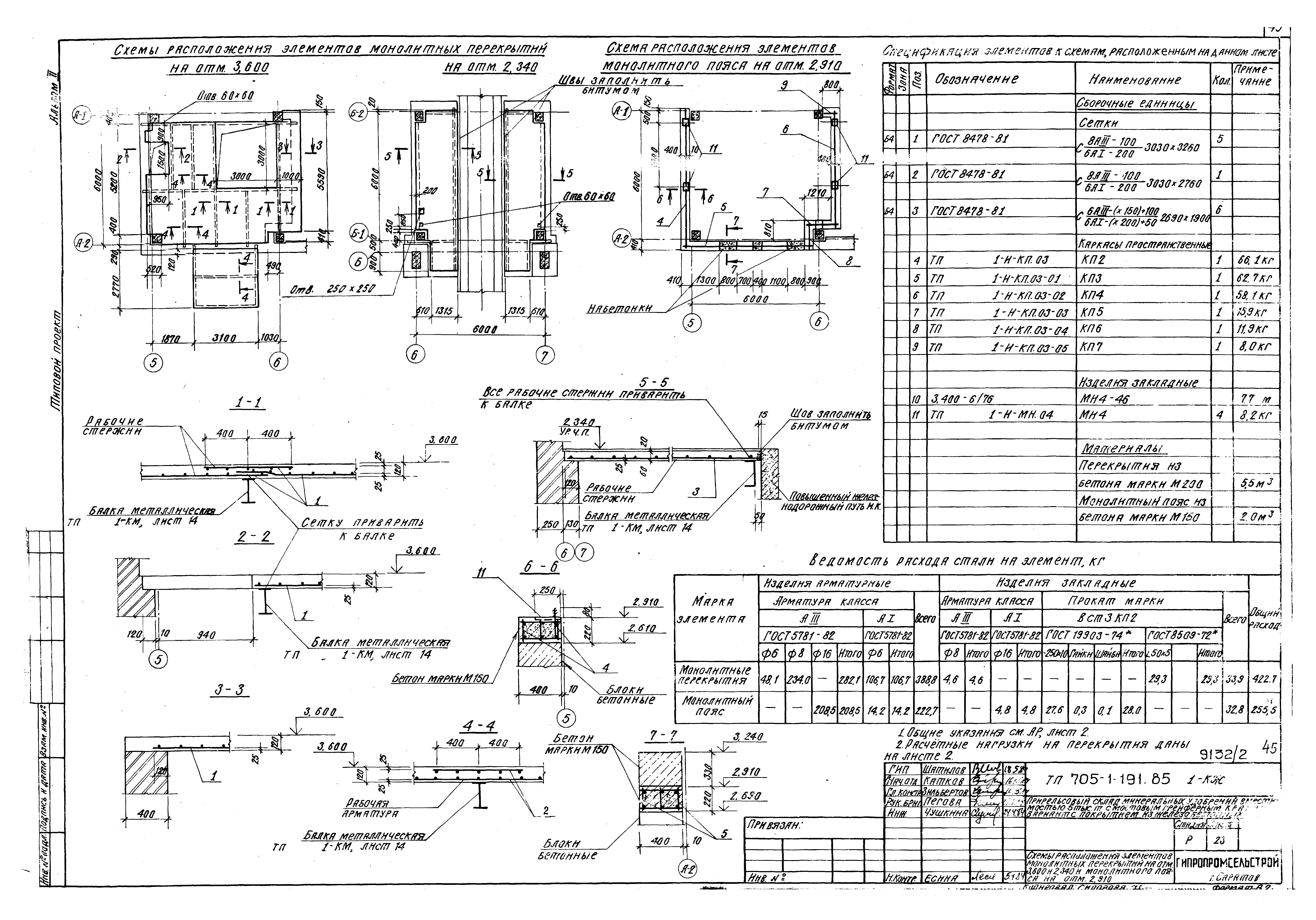 Типовой проект 705-1-191.85