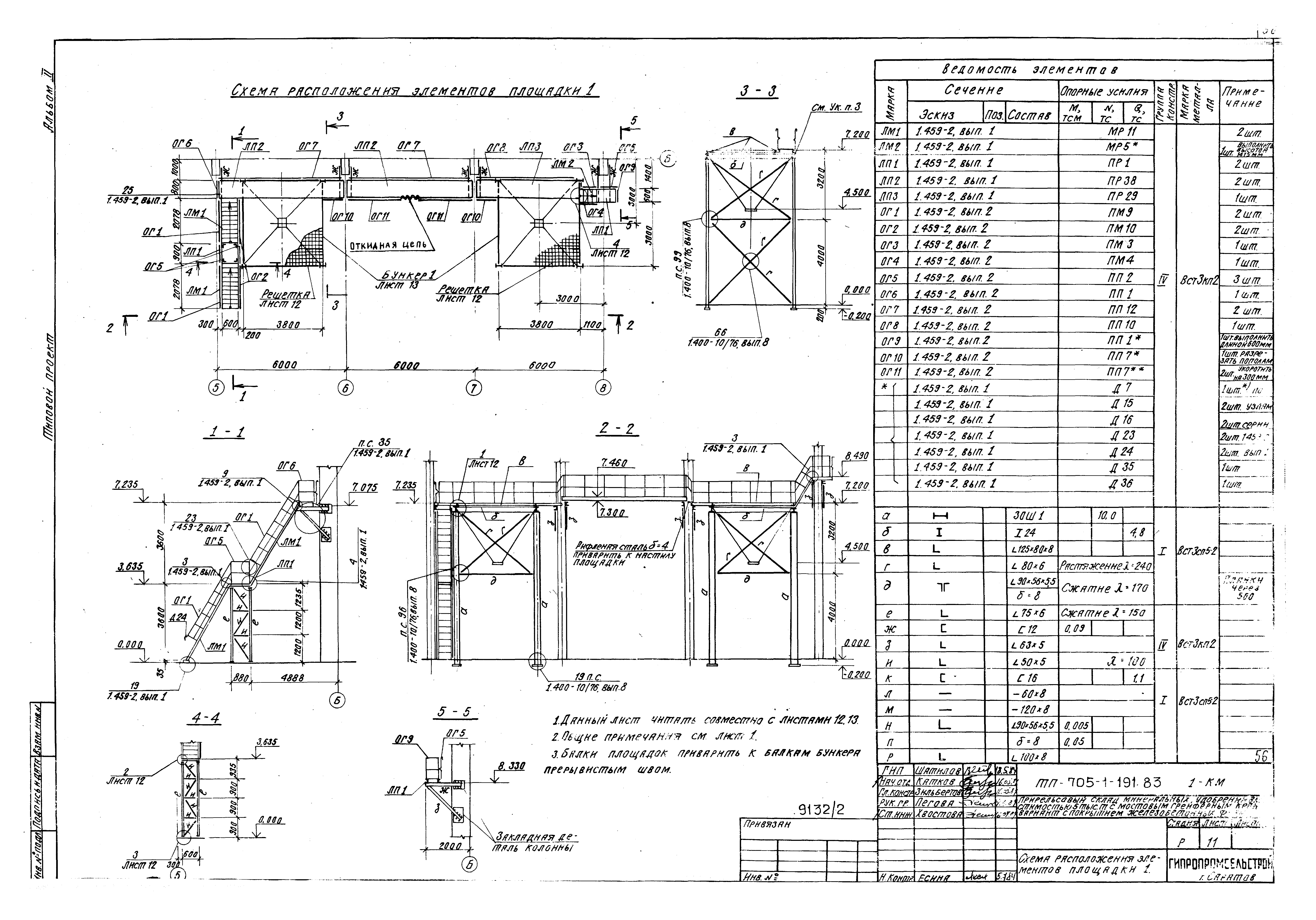 Типовой проект 705-1-191.85