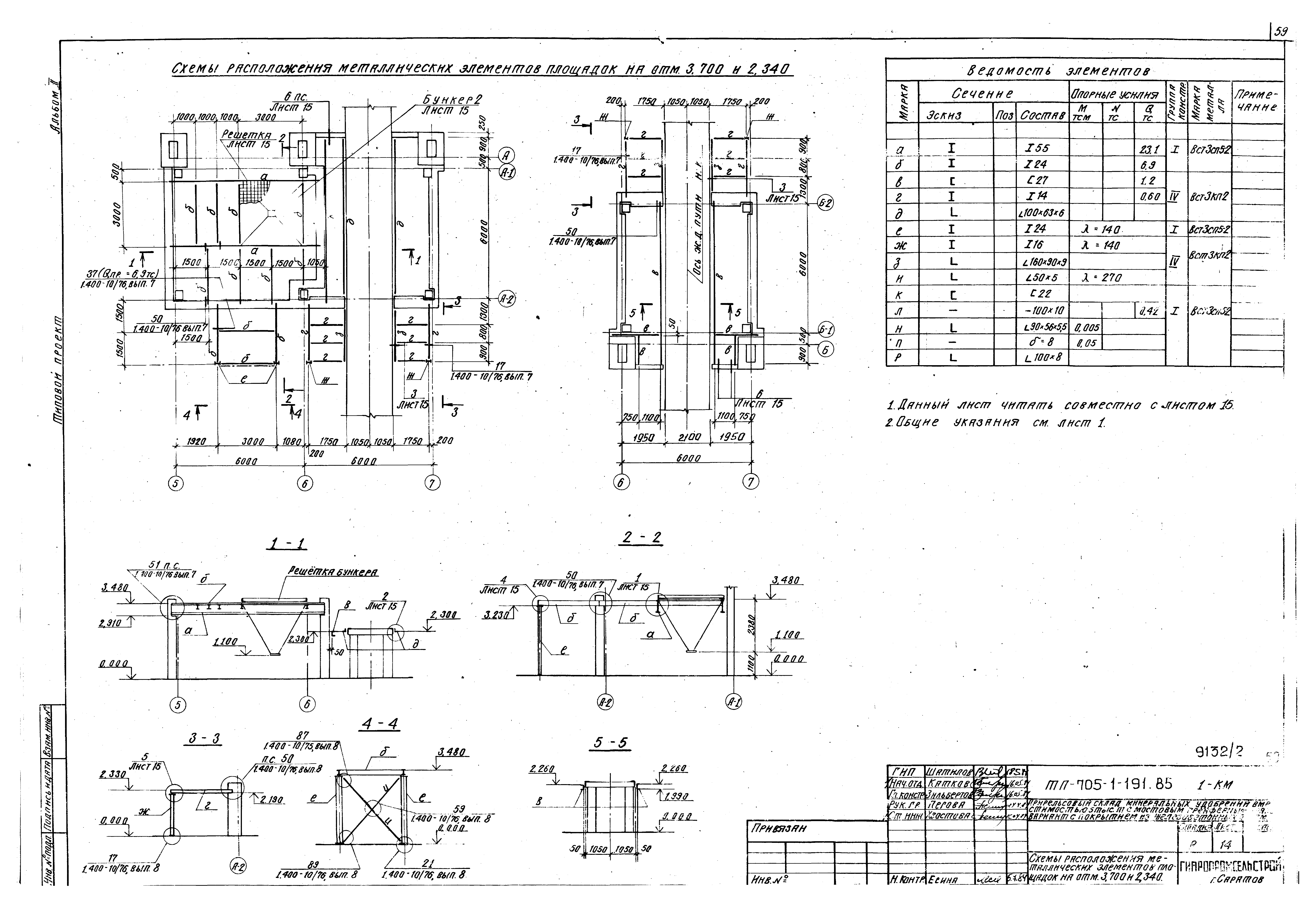 Типовой проект 705-1-191.85