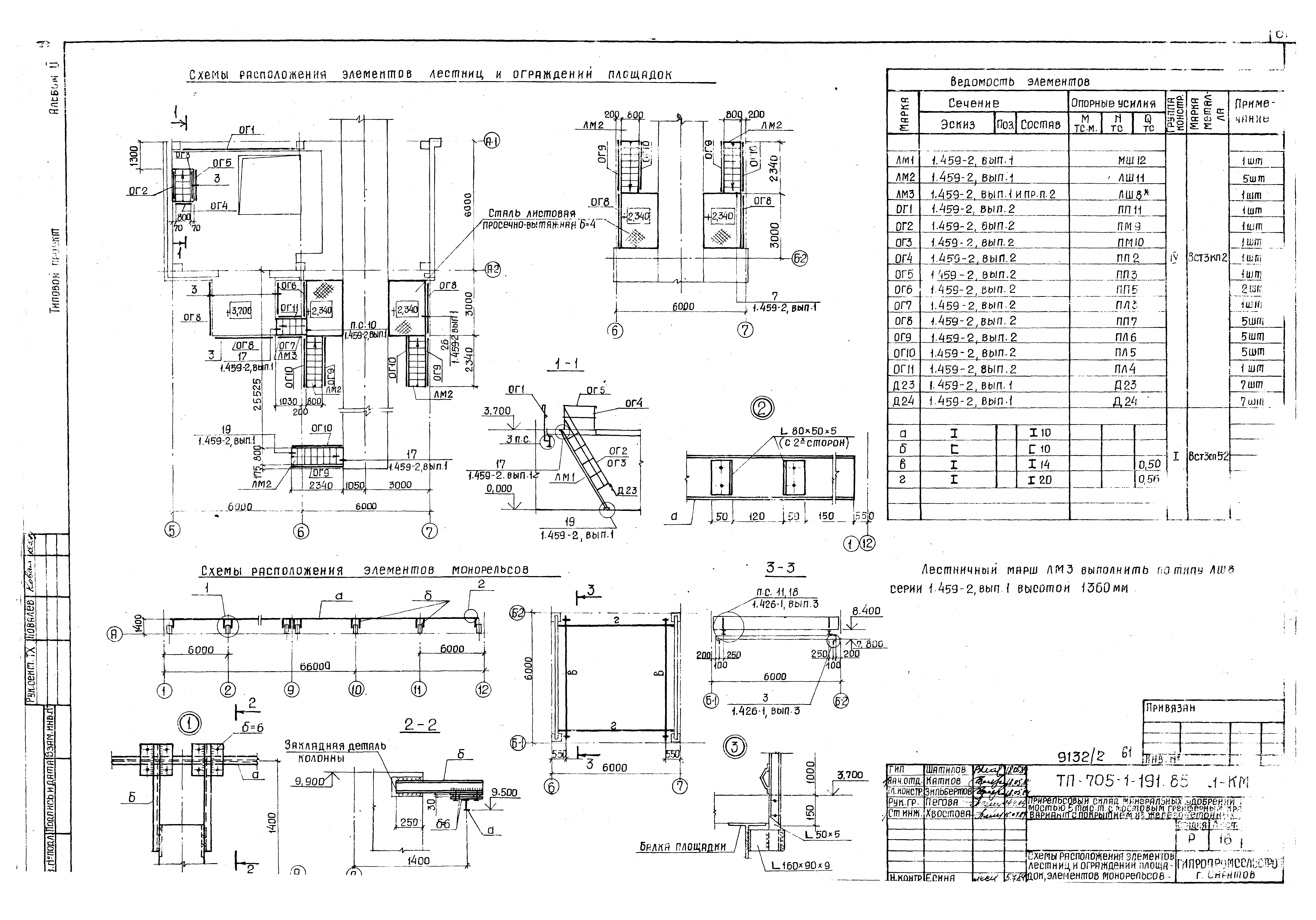 Типовой проект 705-1-191.85