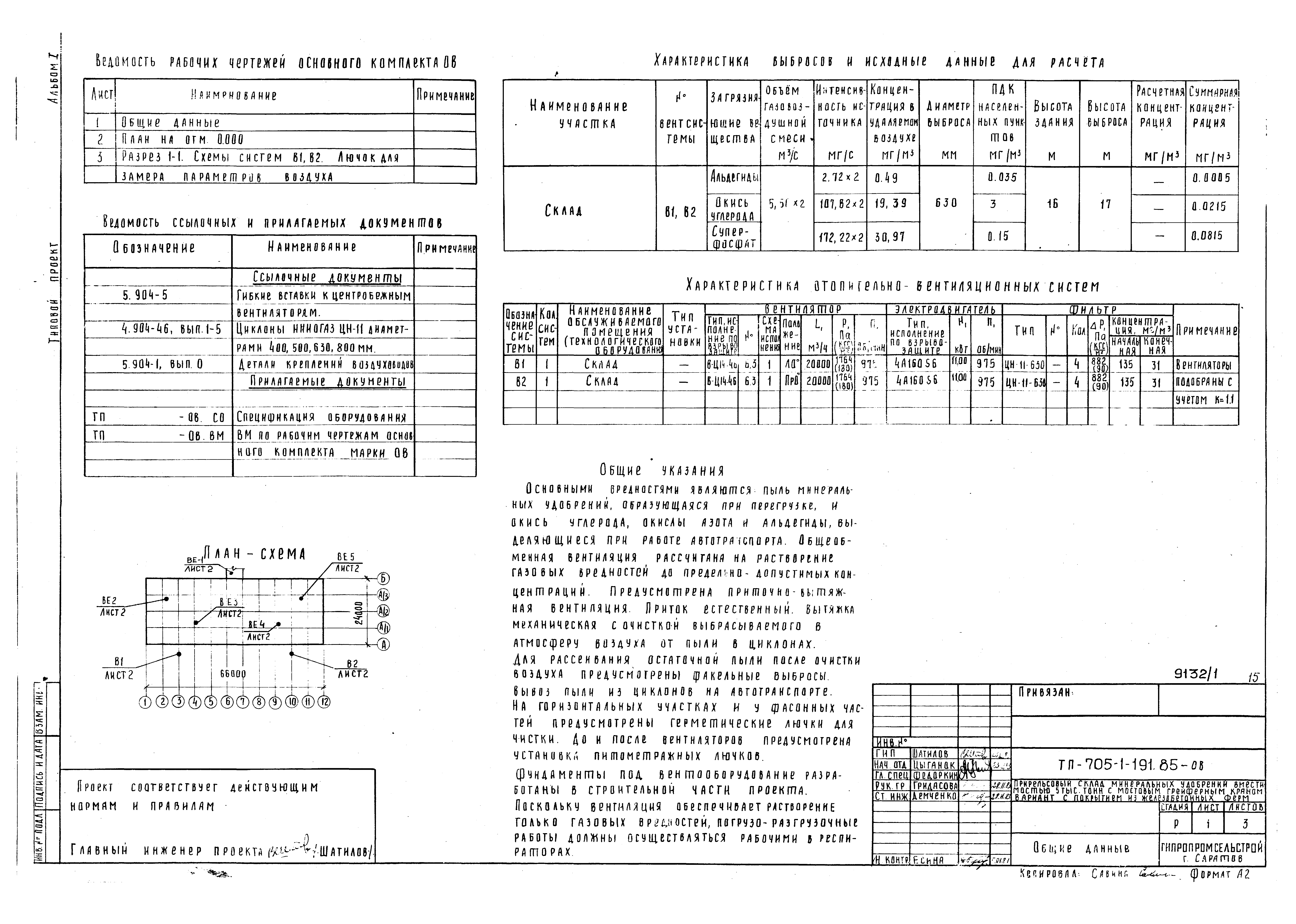 Типовой проект 705-1-191.85