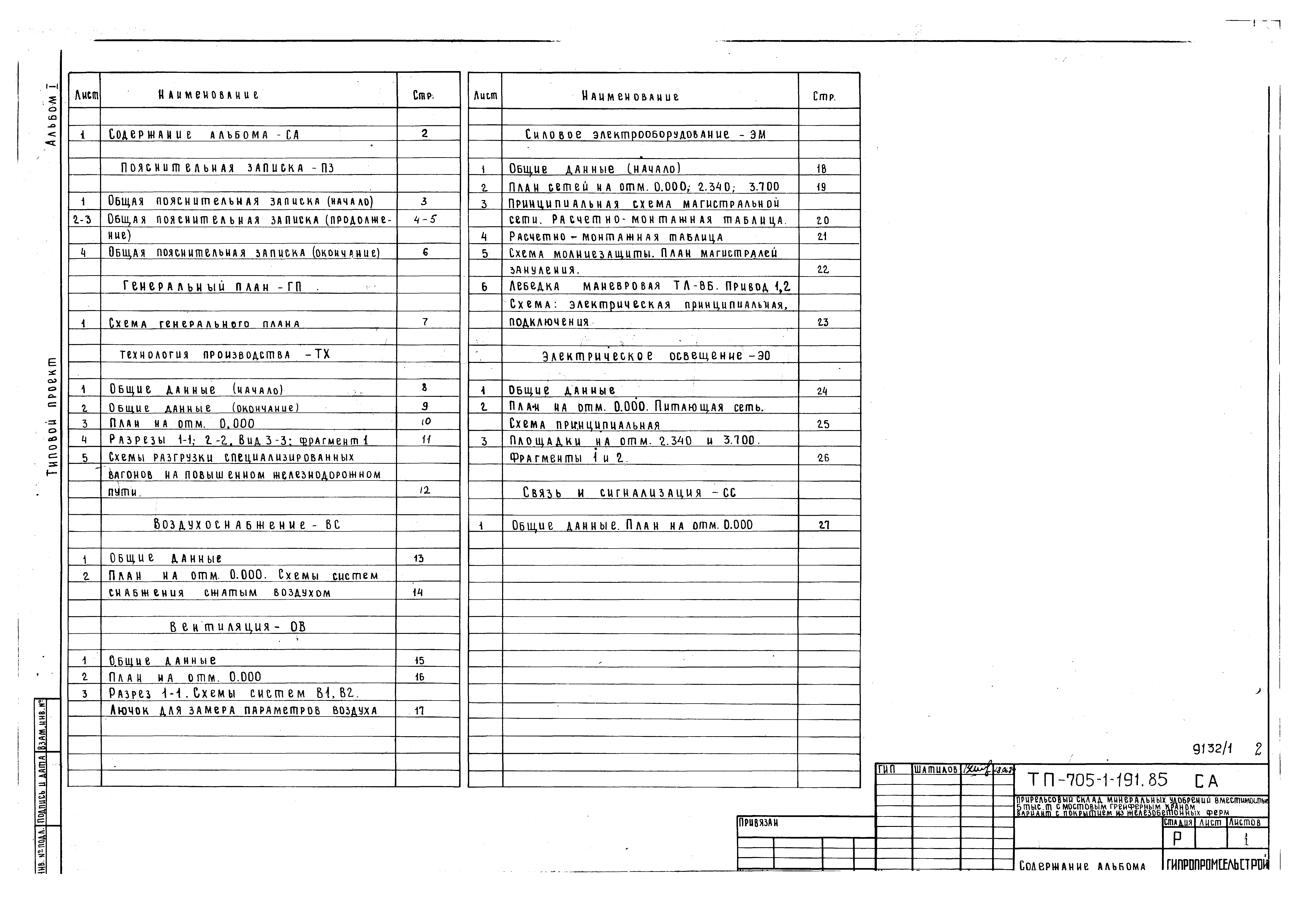 Типовой проект 705-1-191.85