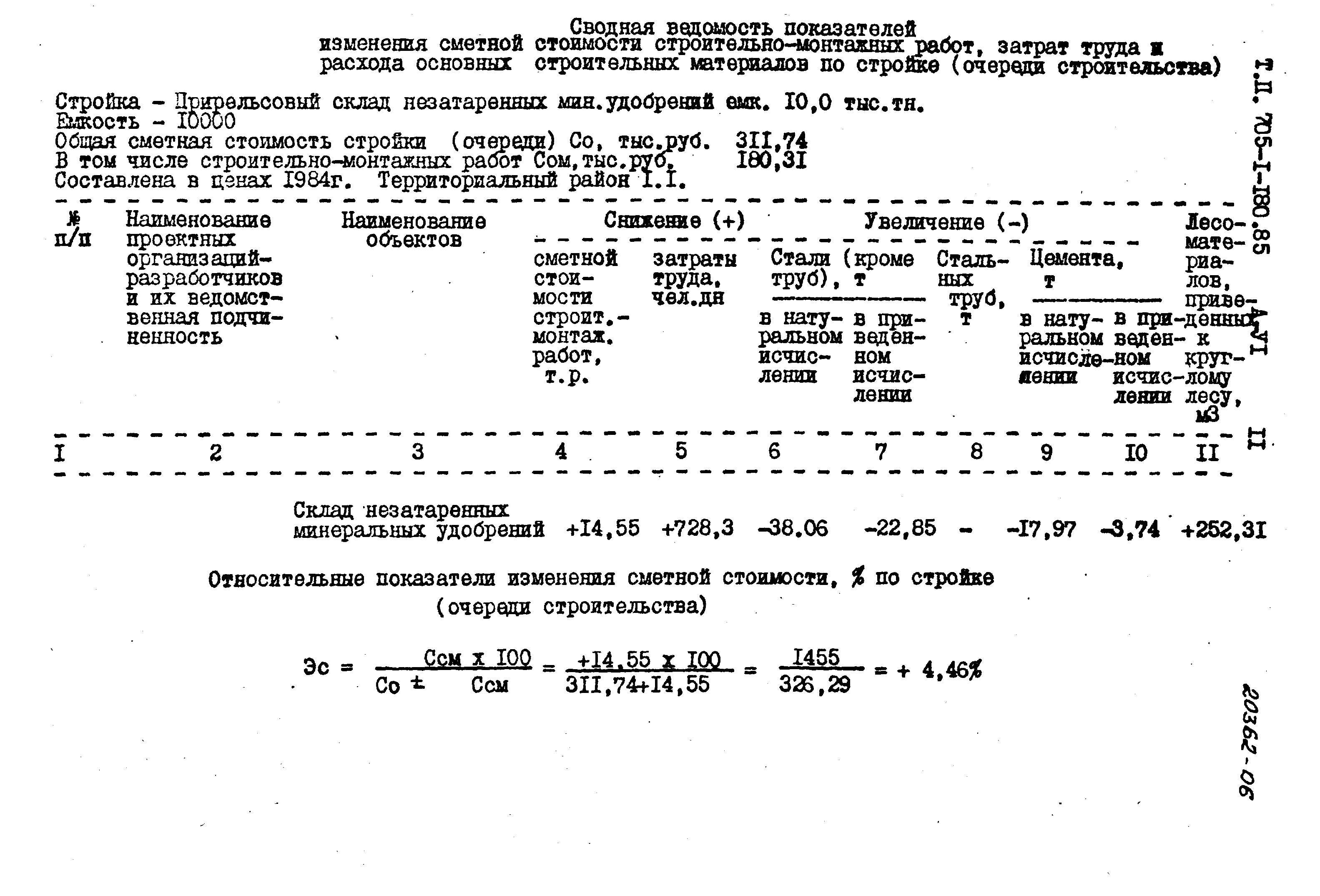 Типовой проект 705-1-180.85