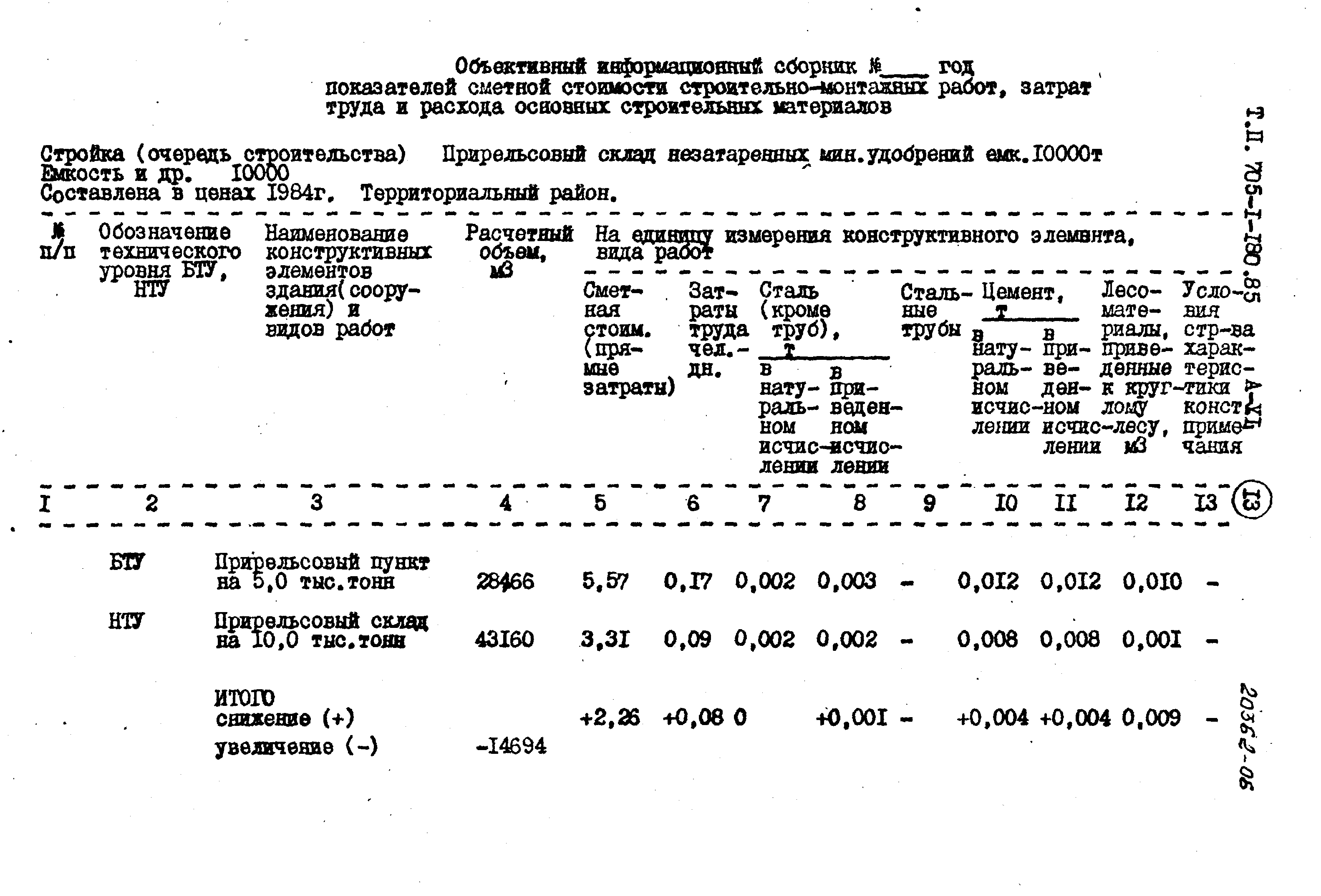 Типовой проект 705-1-180.85