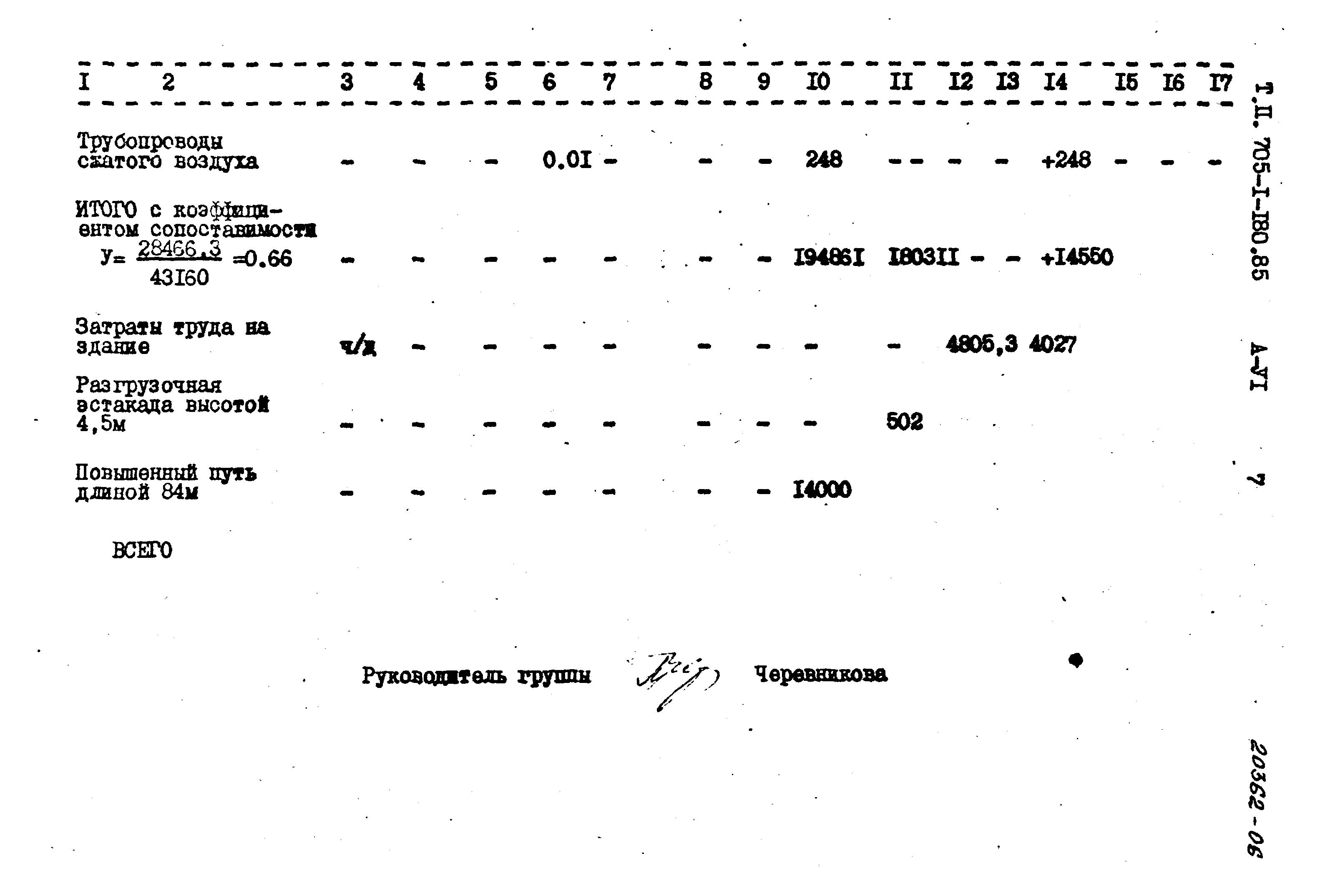 Типовой проект 705-1-180.85