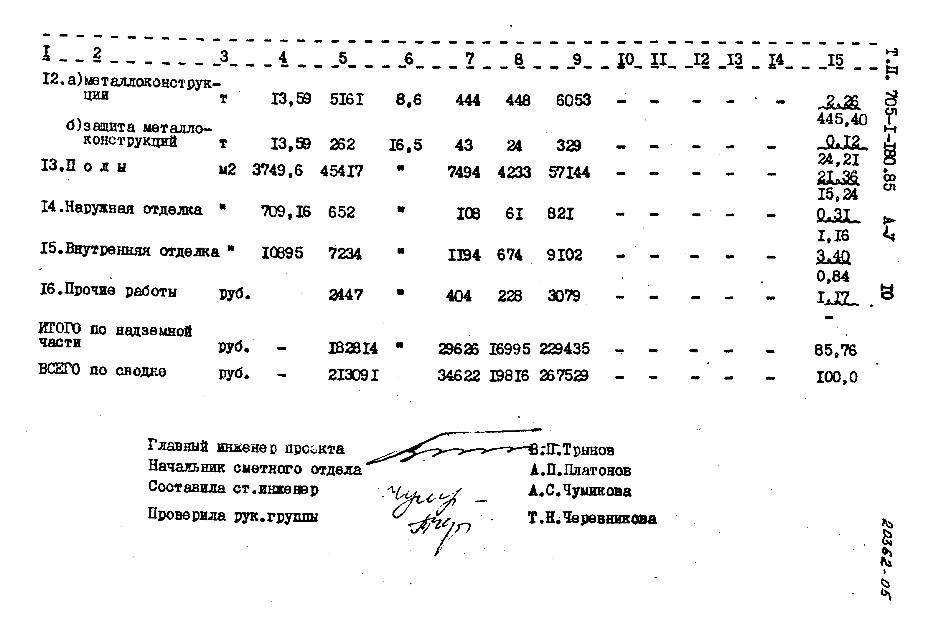 Типовой проект 705-1-180.85