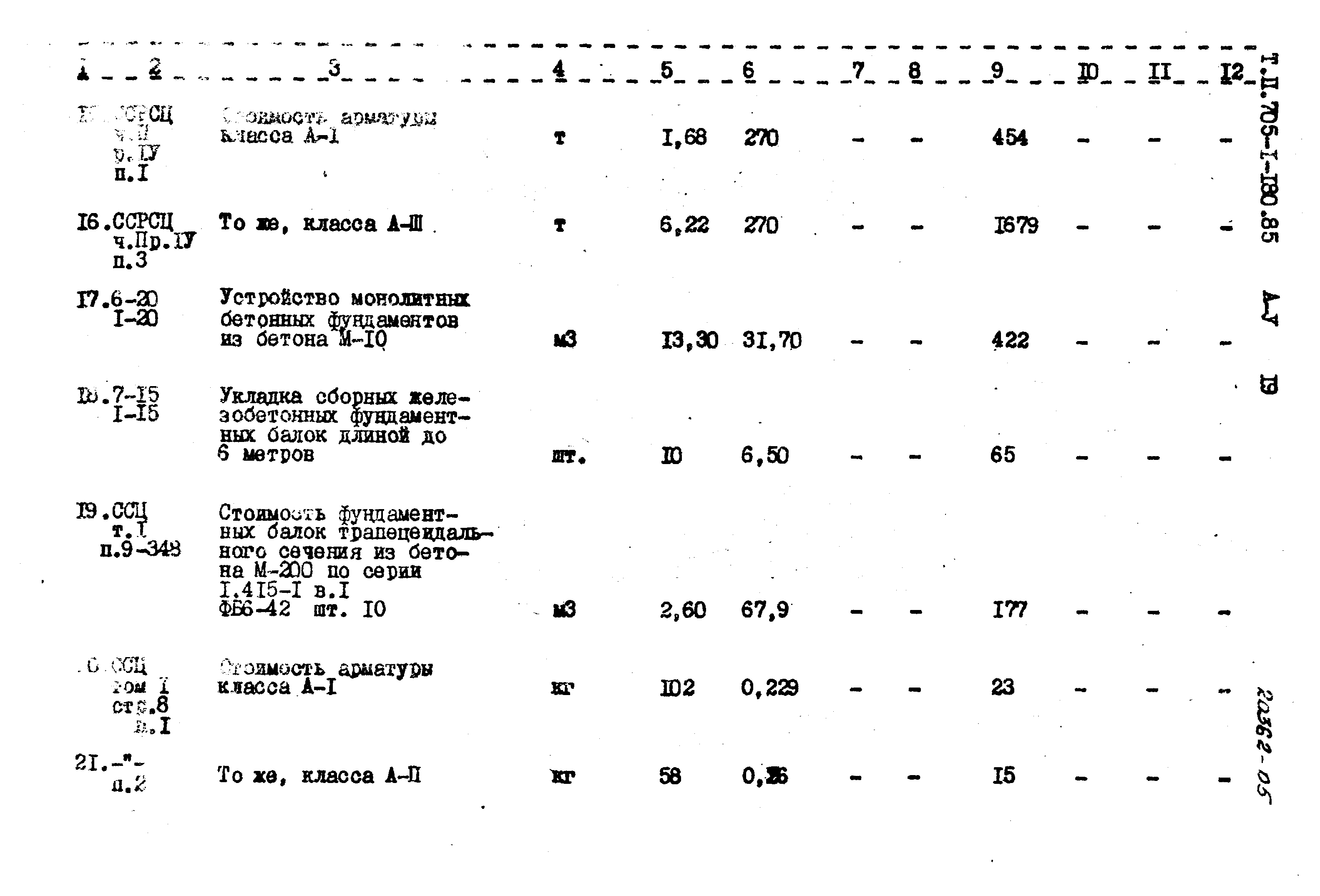 Типовой проект 705-1-180.85