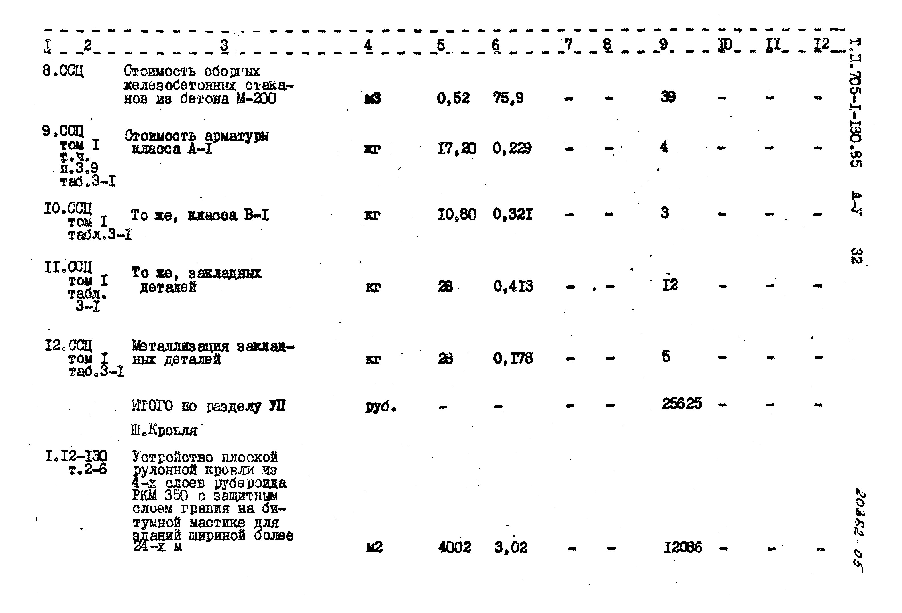 Типовой проект 705-1-180.85