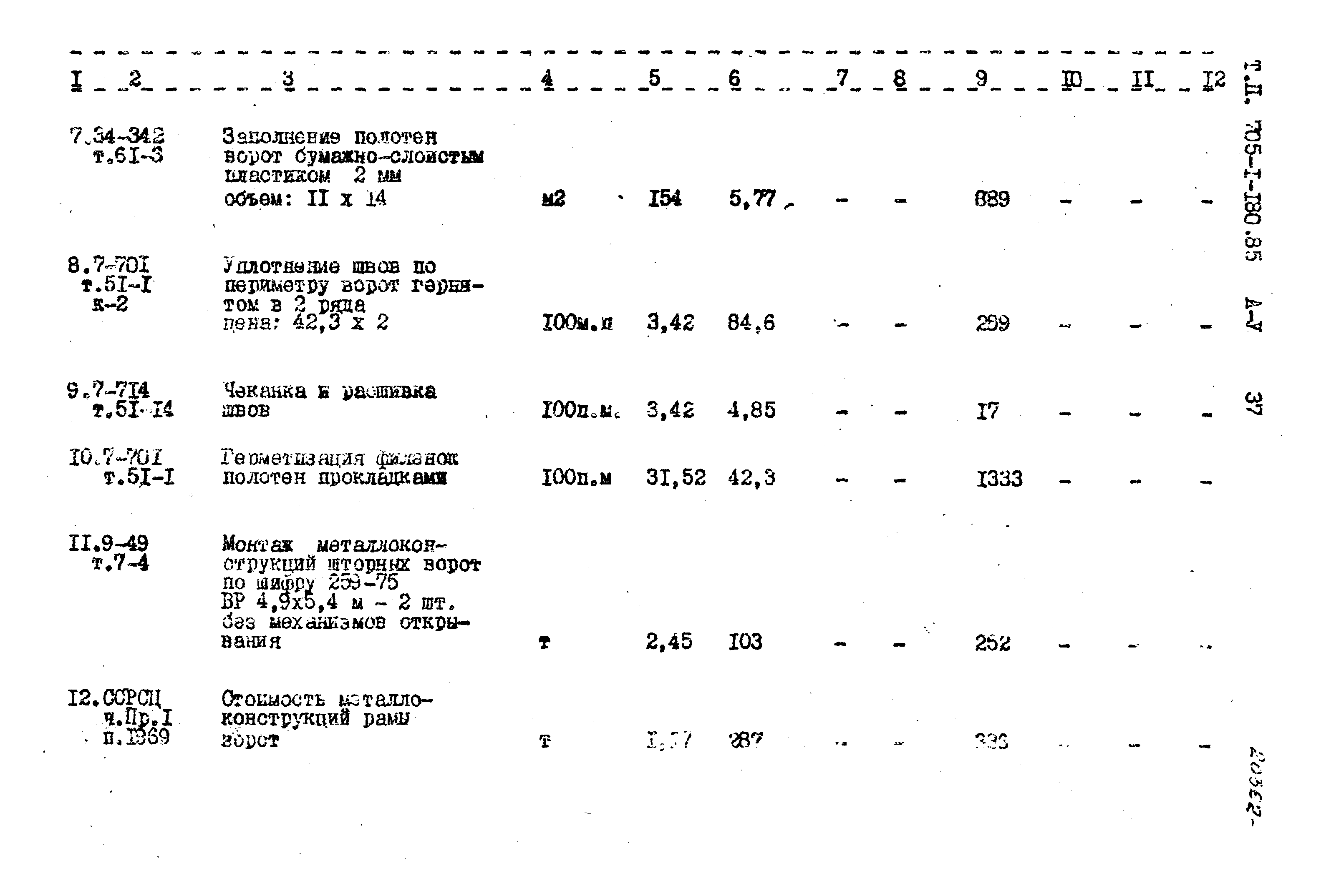 Типовой проект 705-1-180.85