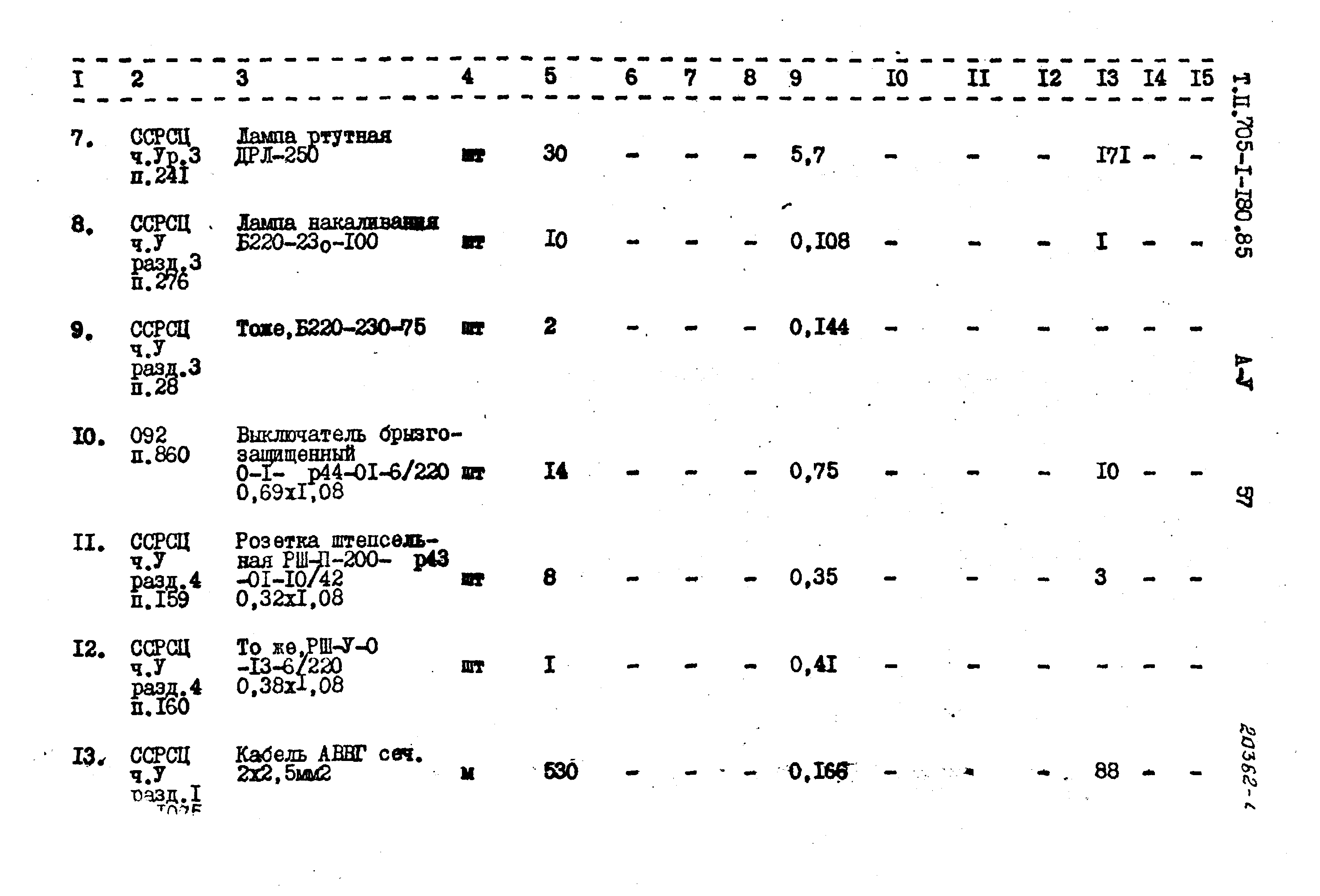 Типовой проект 705-1-180.85