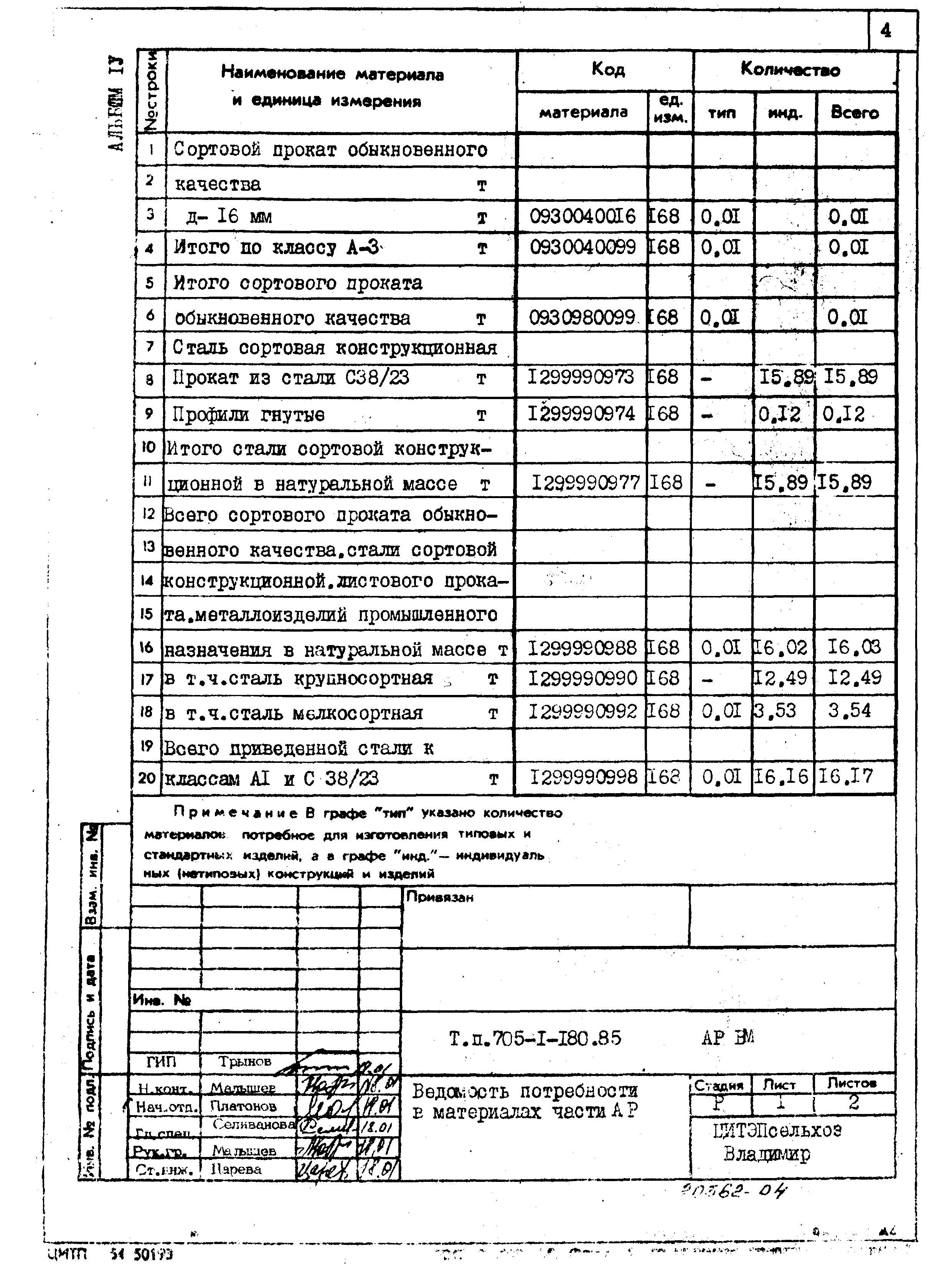 Типовой проект 705-1-180.85