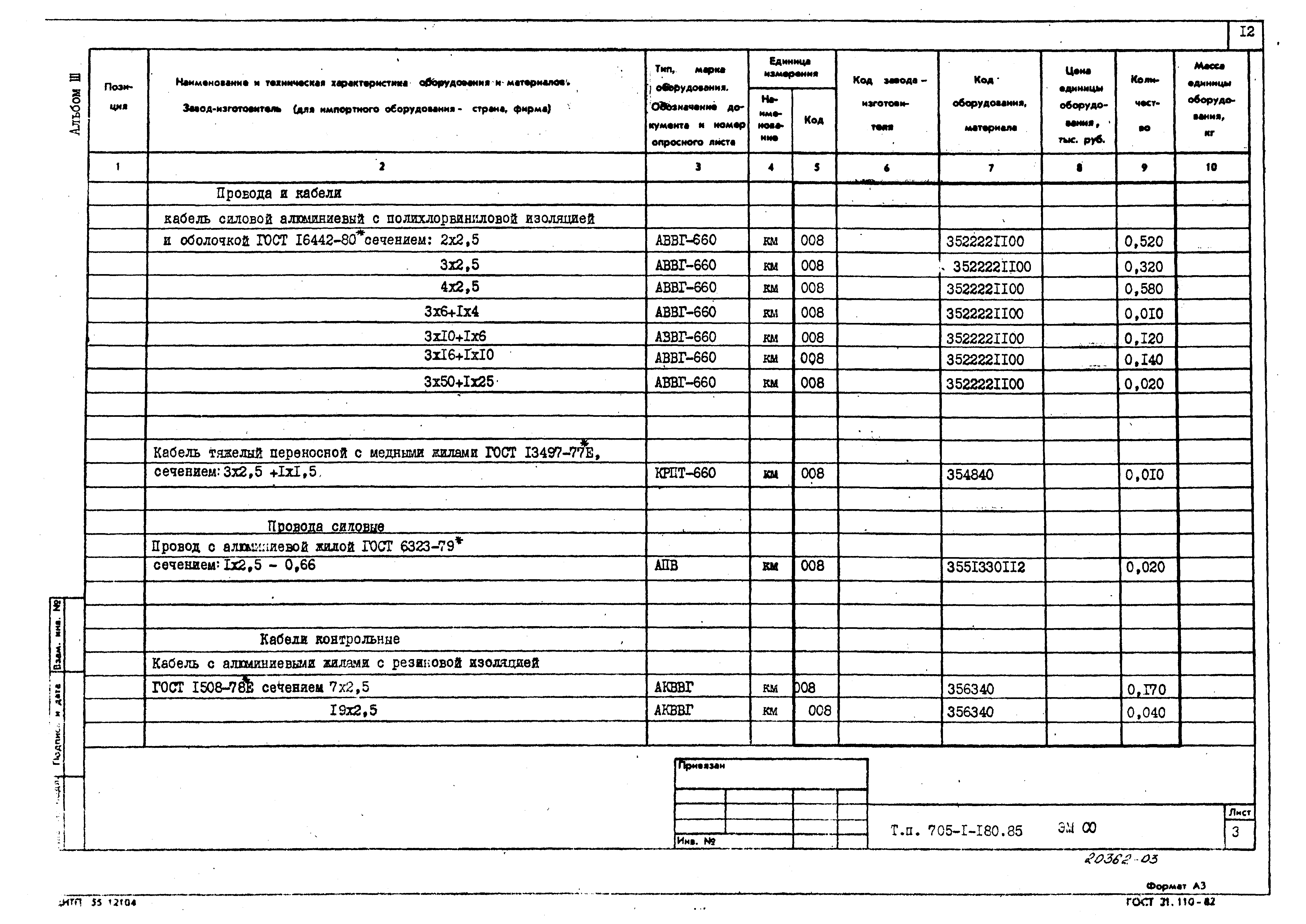 Типовой проект 705-1-180.85