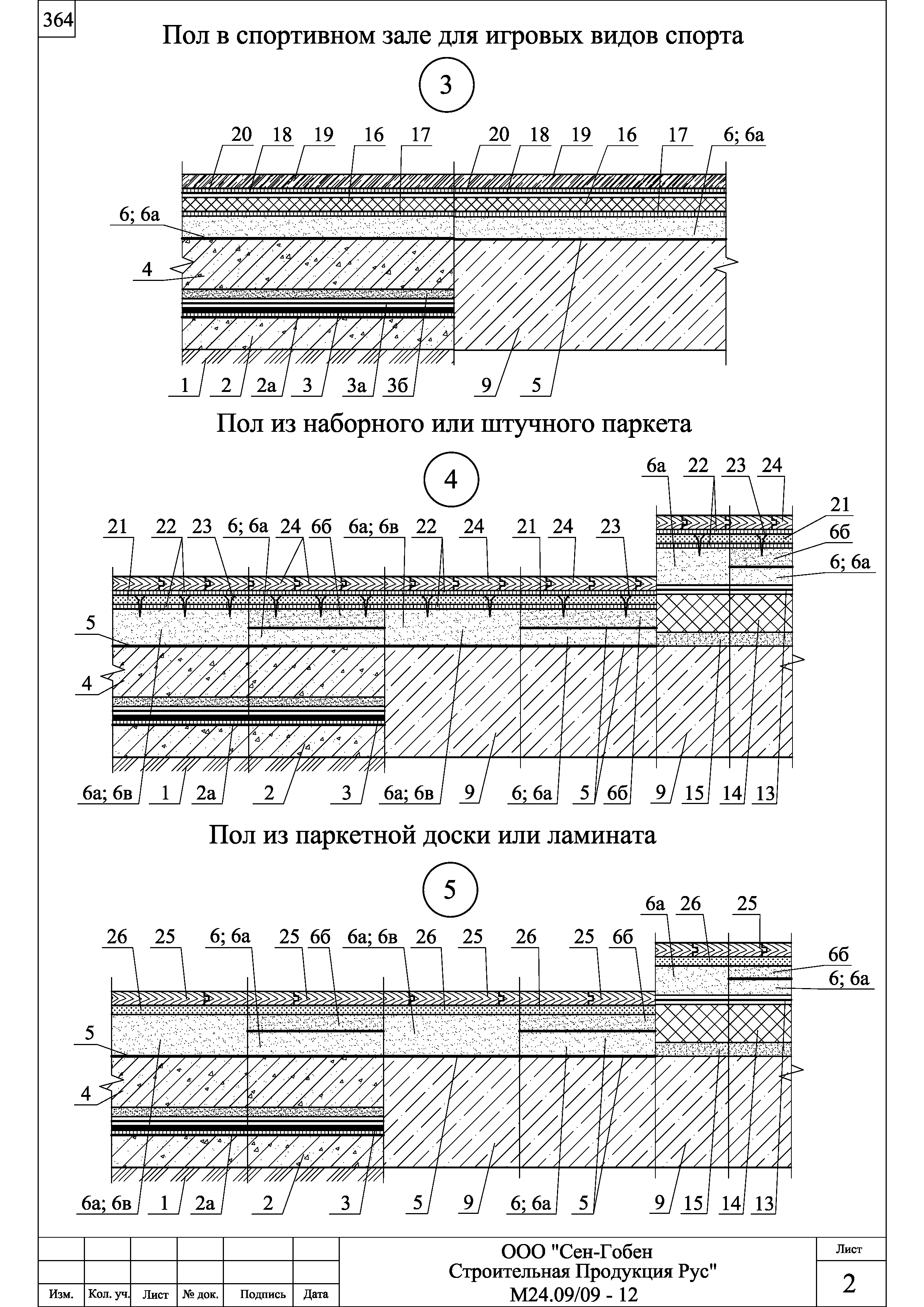 Шифр М24.09/09