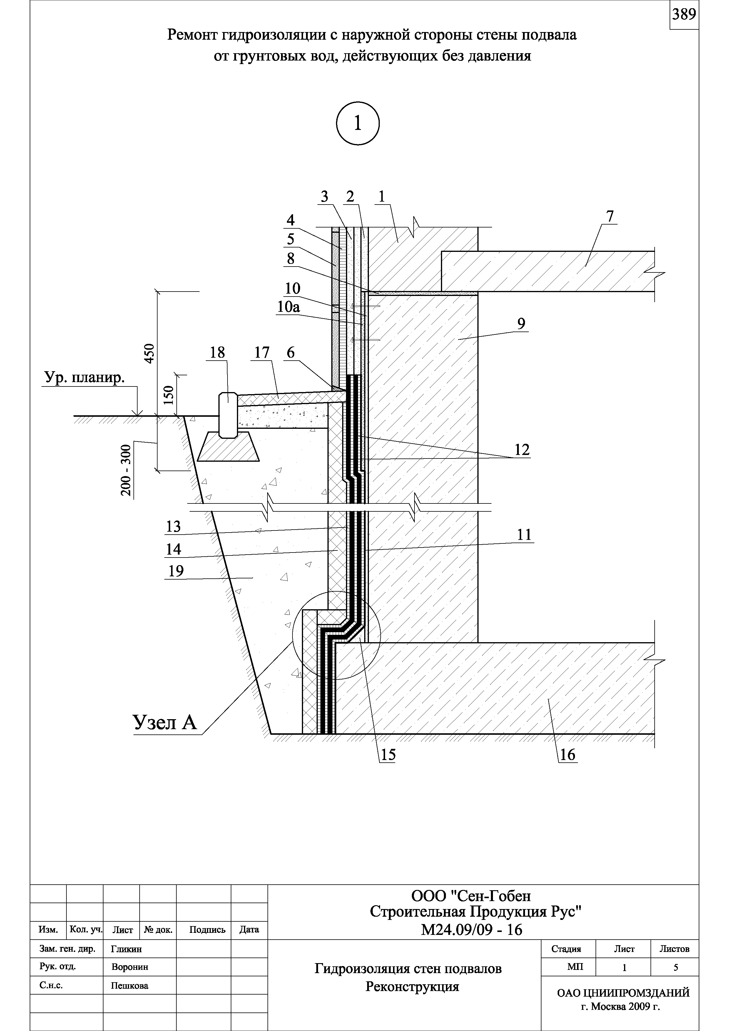 Шифр М24.09/09