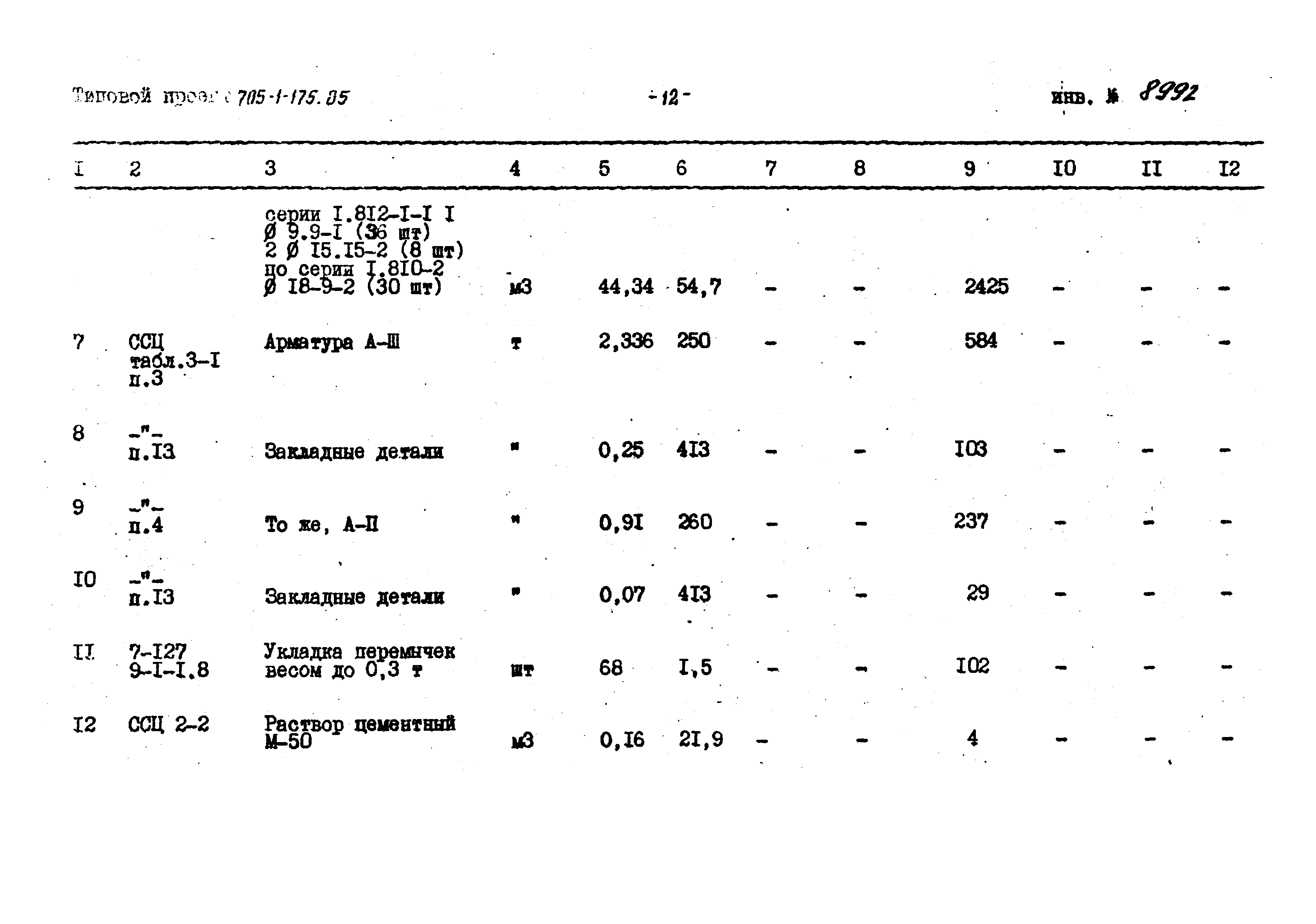 Типовой проект 705-1-175.85