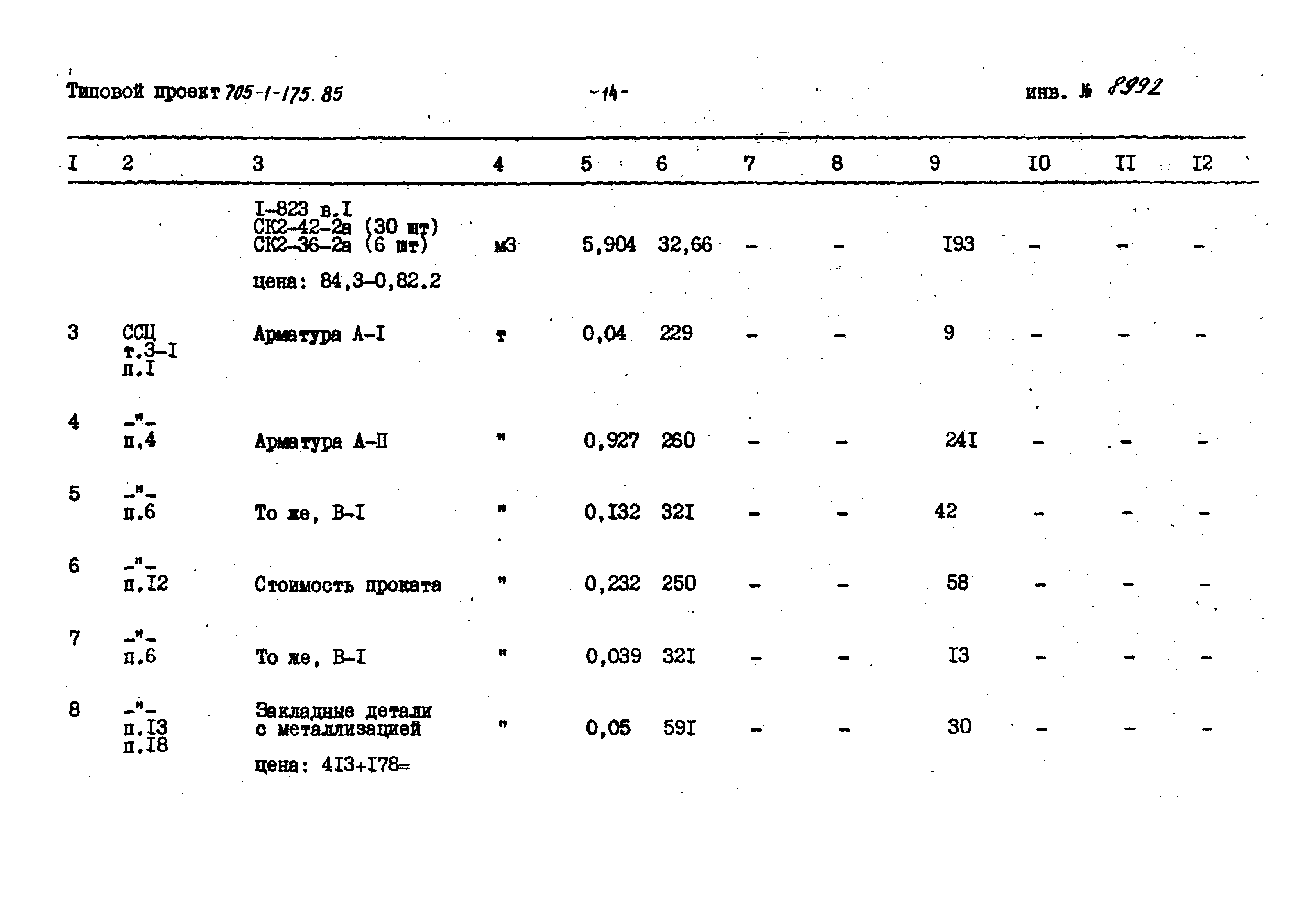 Типовой проект 705-1-175.85