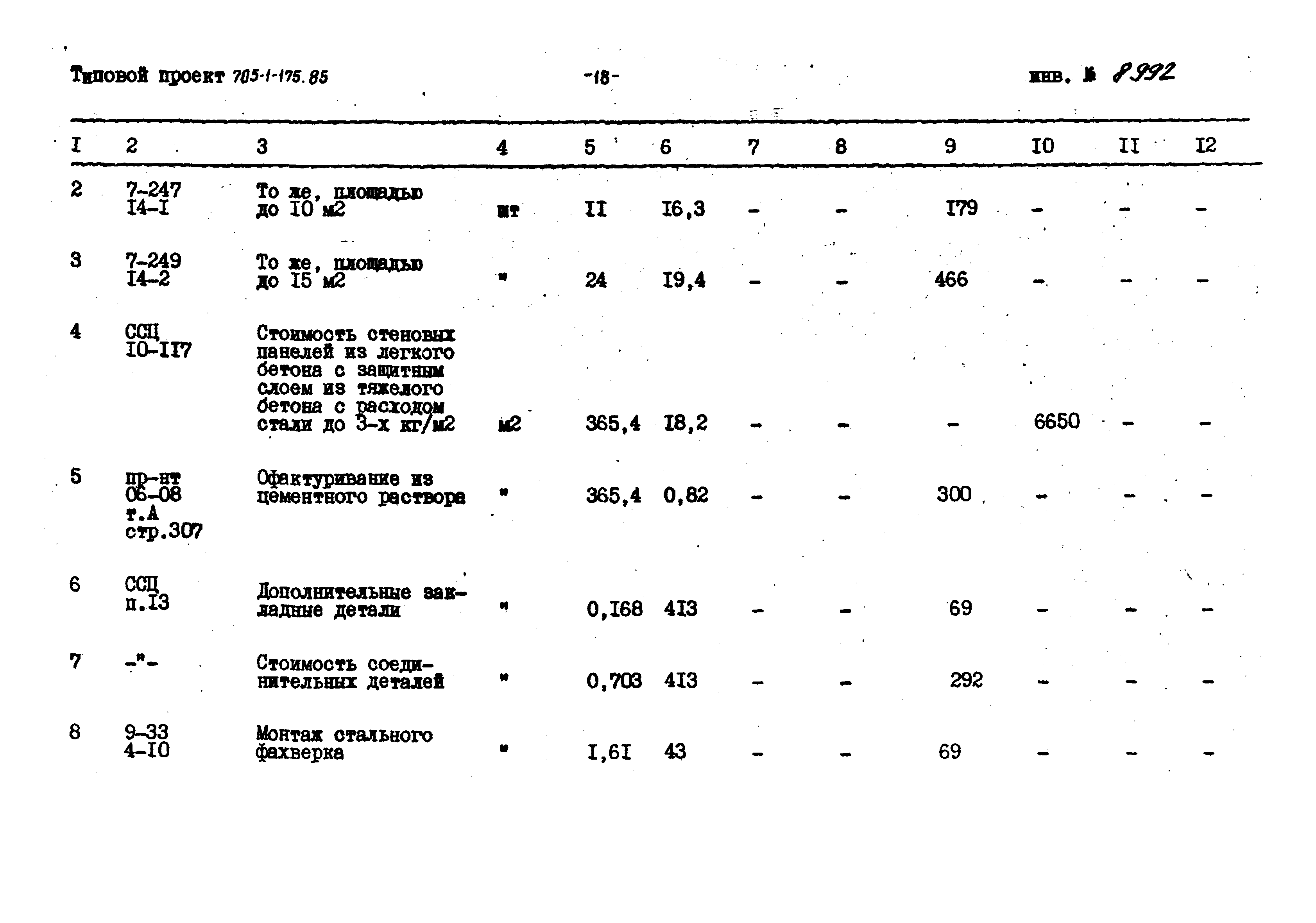 Типовой проект 705-1-175.85