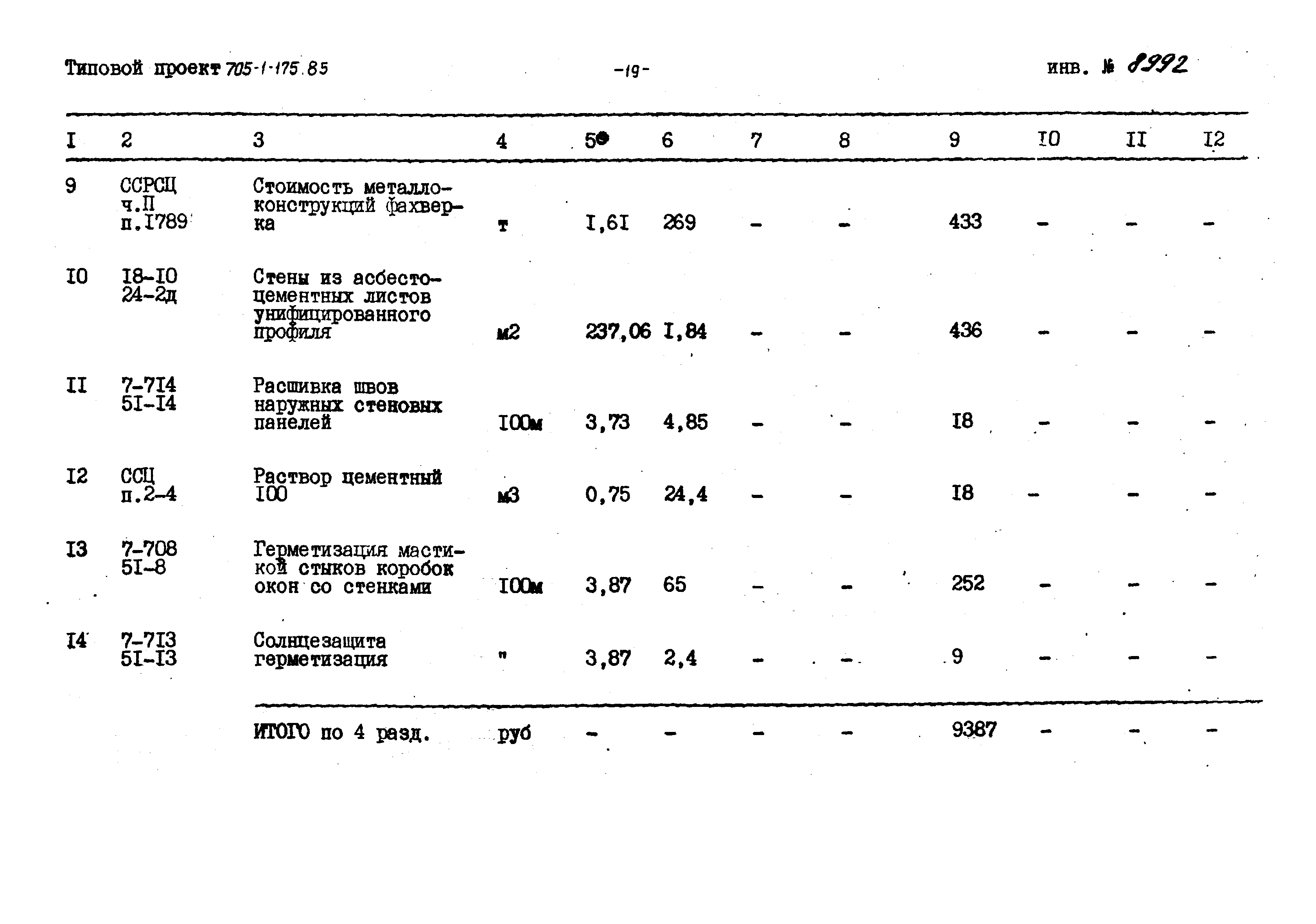 Типовой проект 705-1-175.85