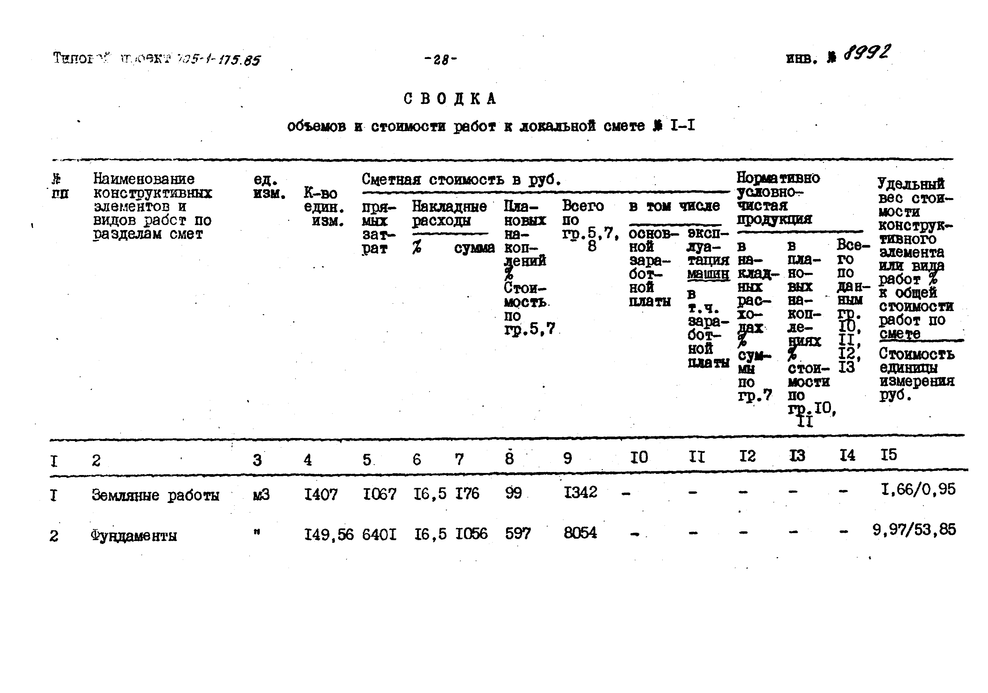 Типовой проект 705-1-175.85