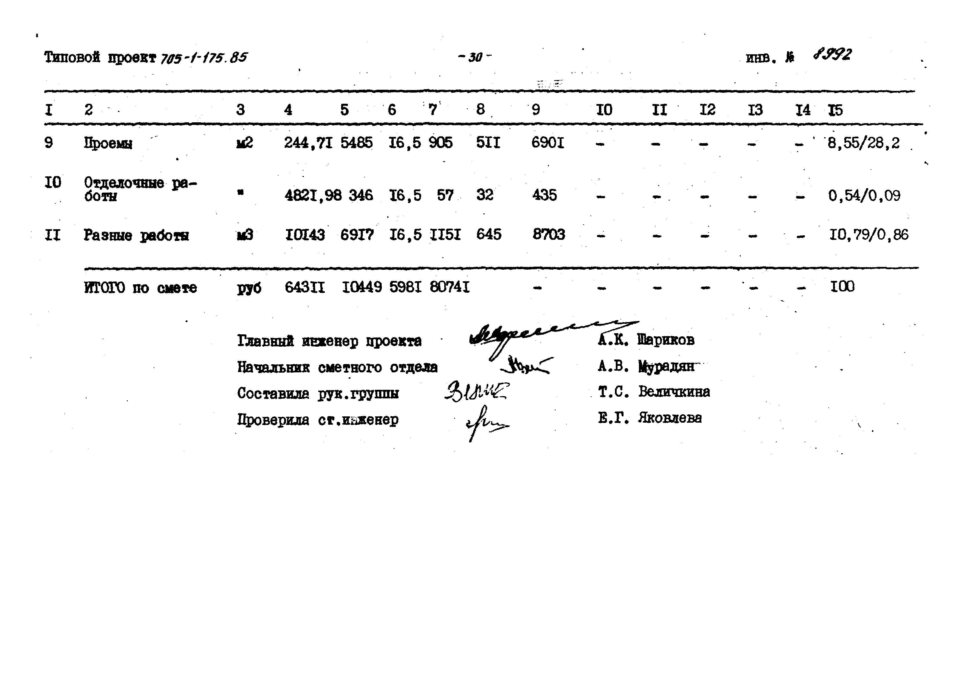 Типовой проект 705-1-175.85