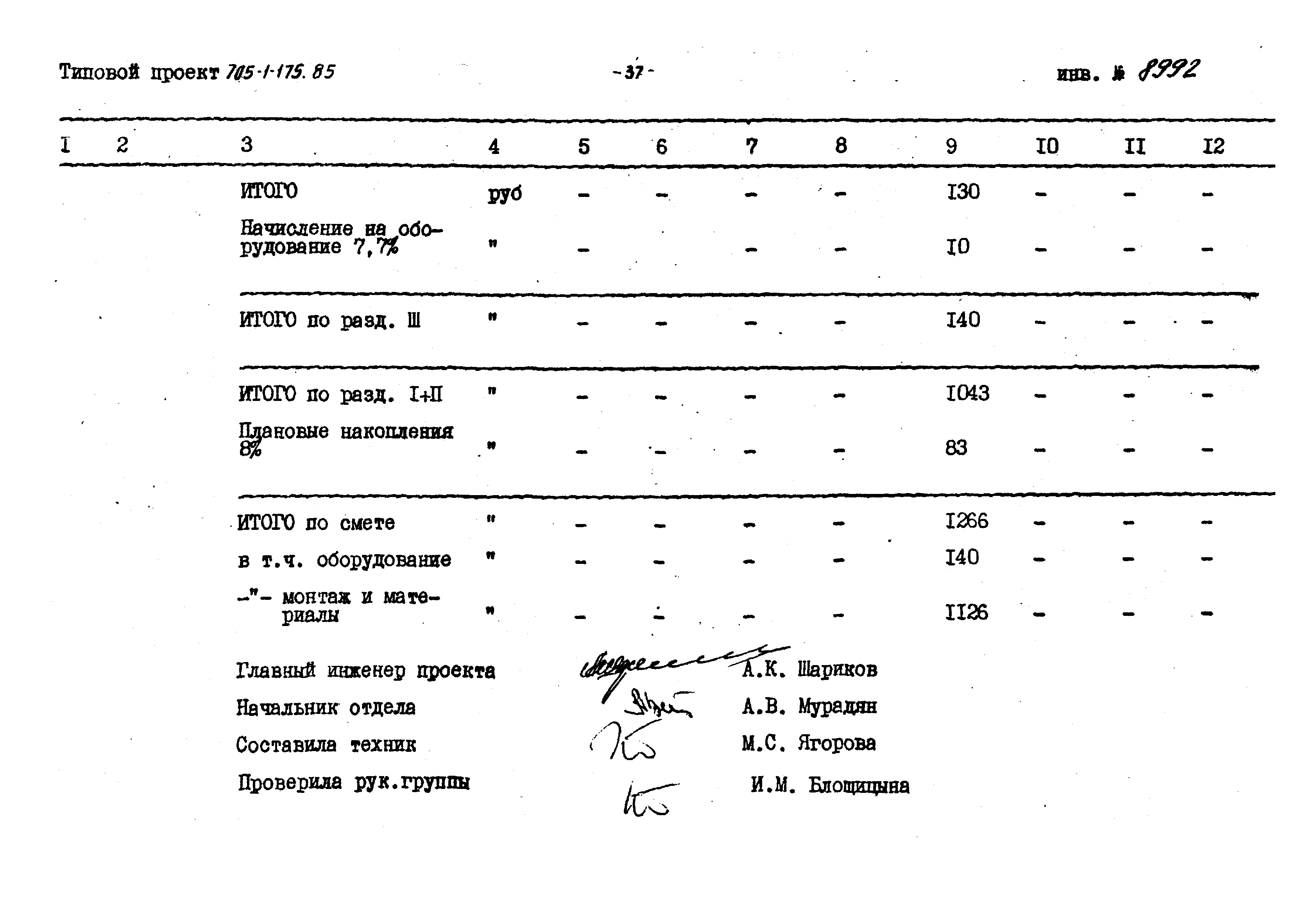 Типовой проект 705-1-175.85