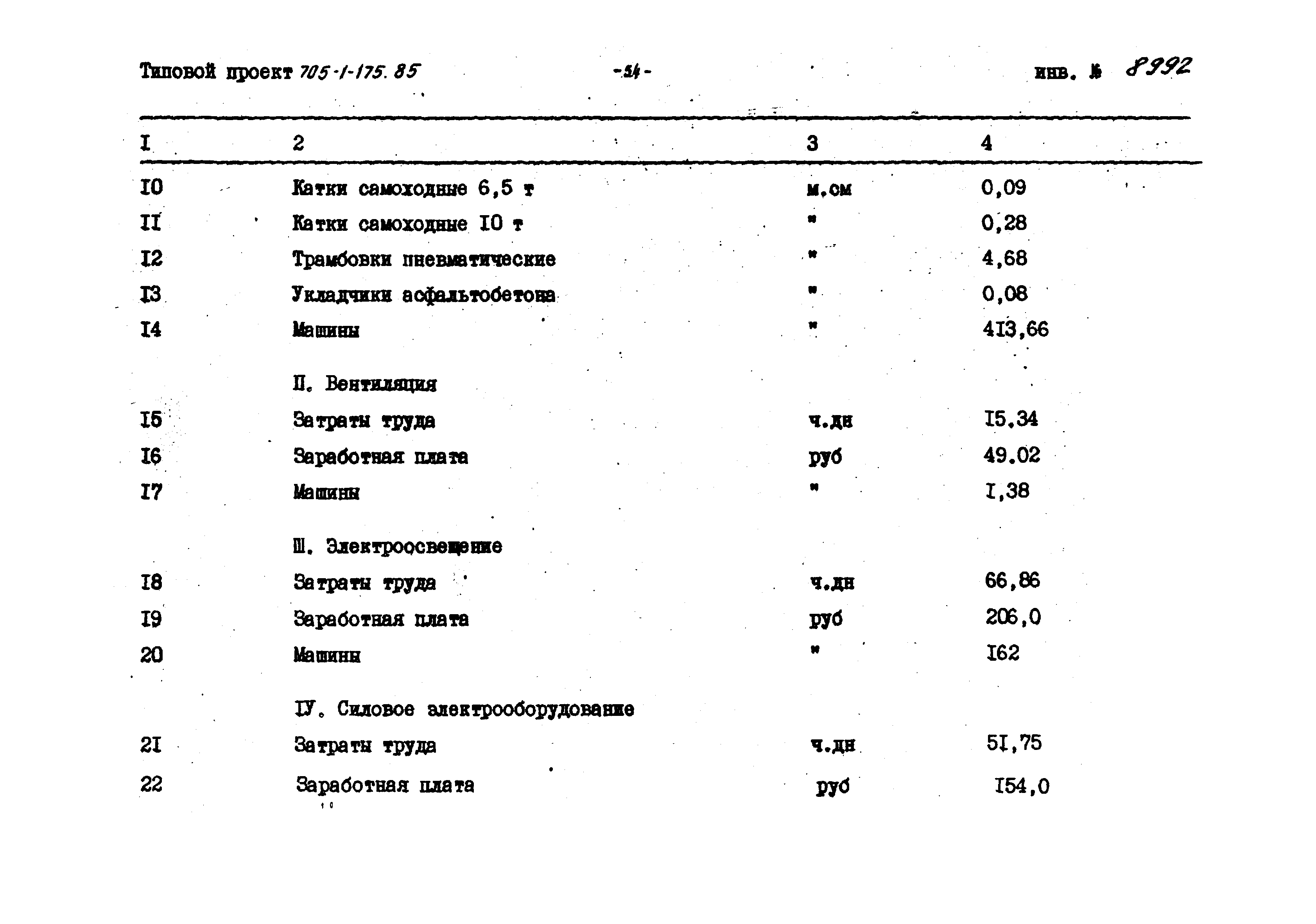 Типовой проект 705-1-175.85