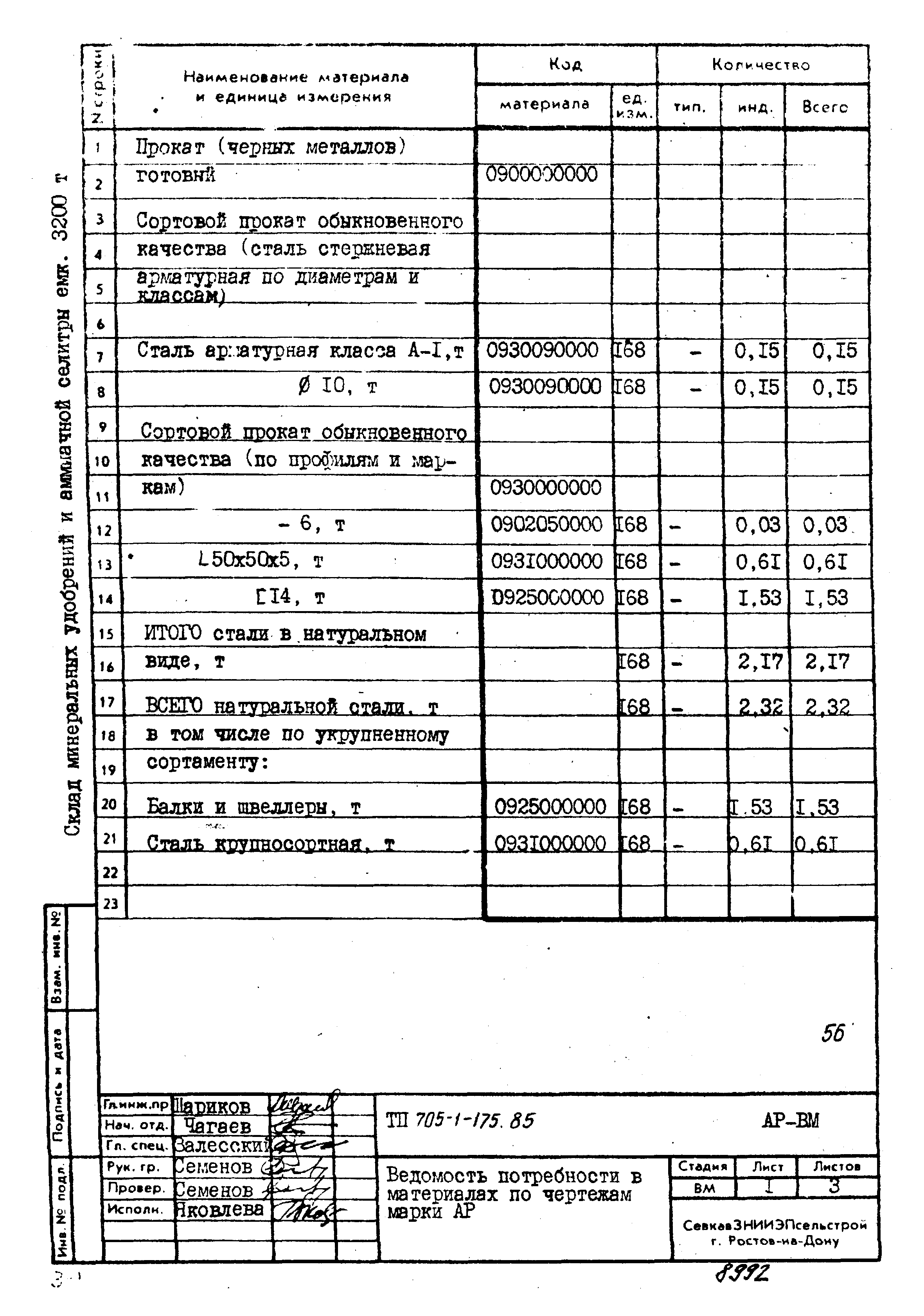 Типовой проект 705-1-175.85