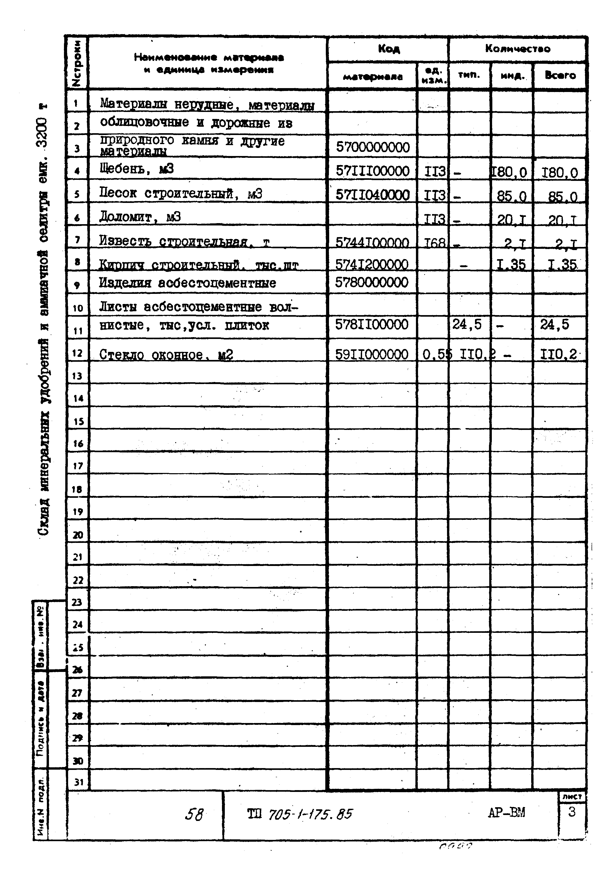 Типовой проект 705-1-175.85