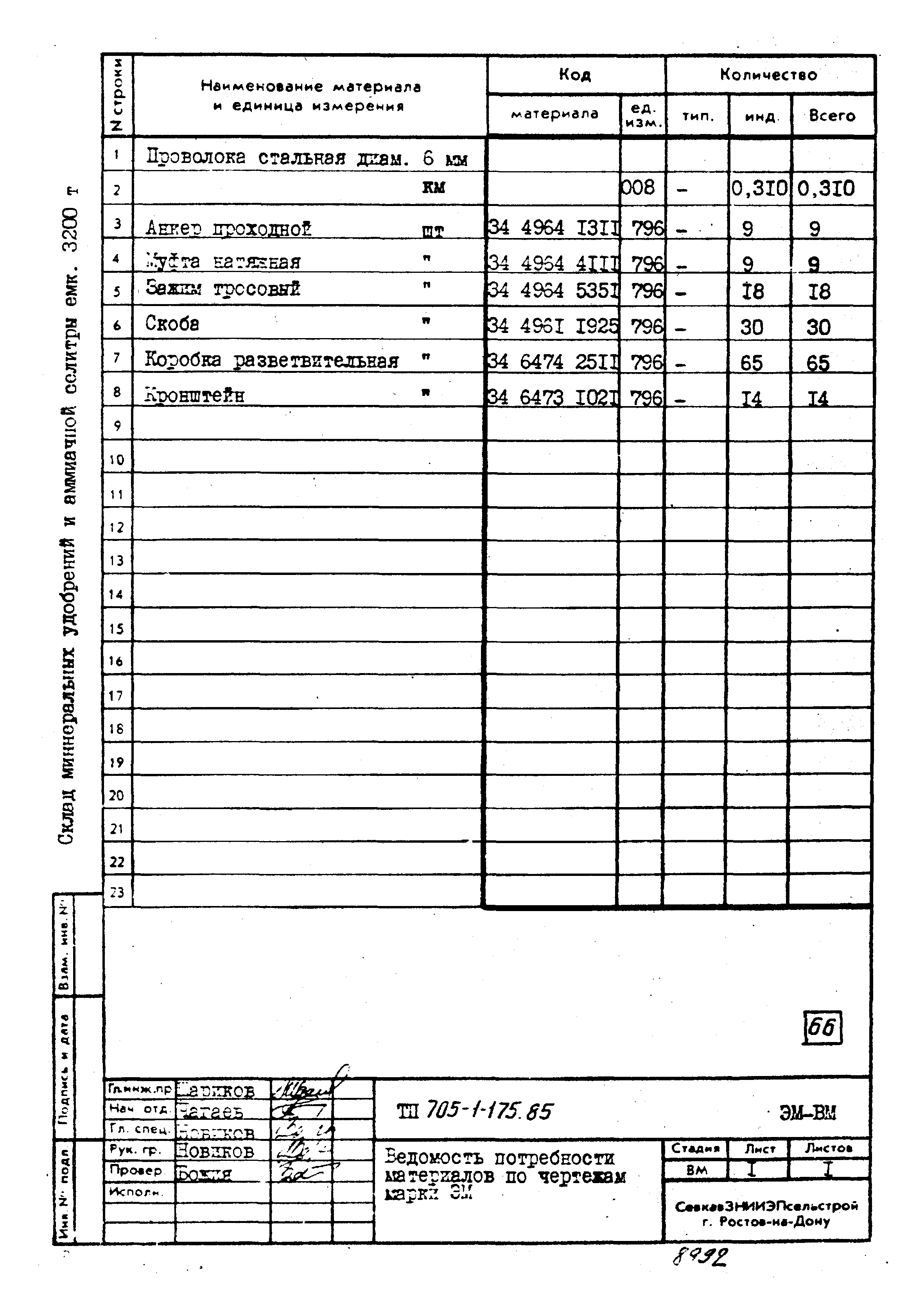 Типовой проект 705-1-175.85