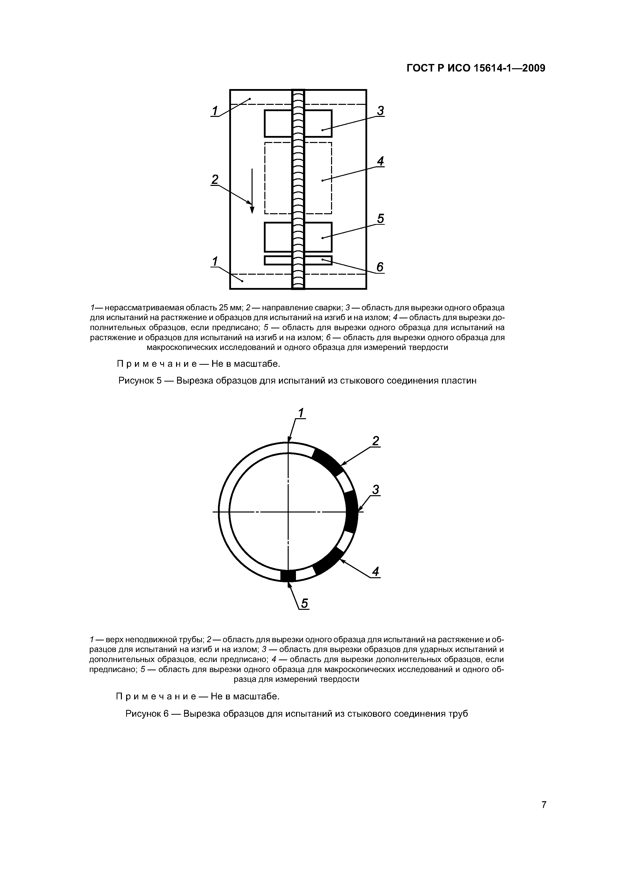 ГОСТ Р ИСО 15614-1-2009