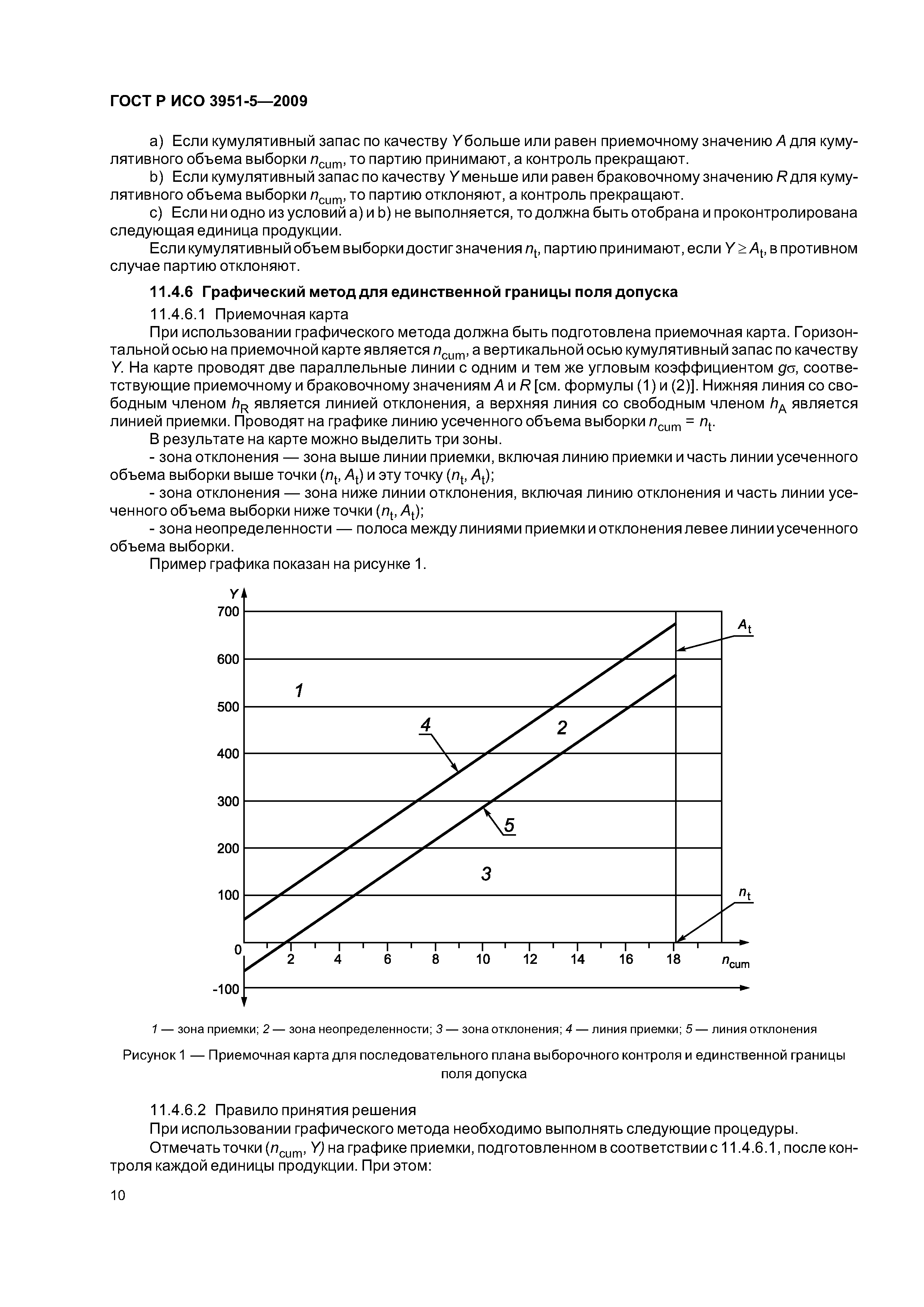 ГОСТ Р ИСО 3951-5-2009