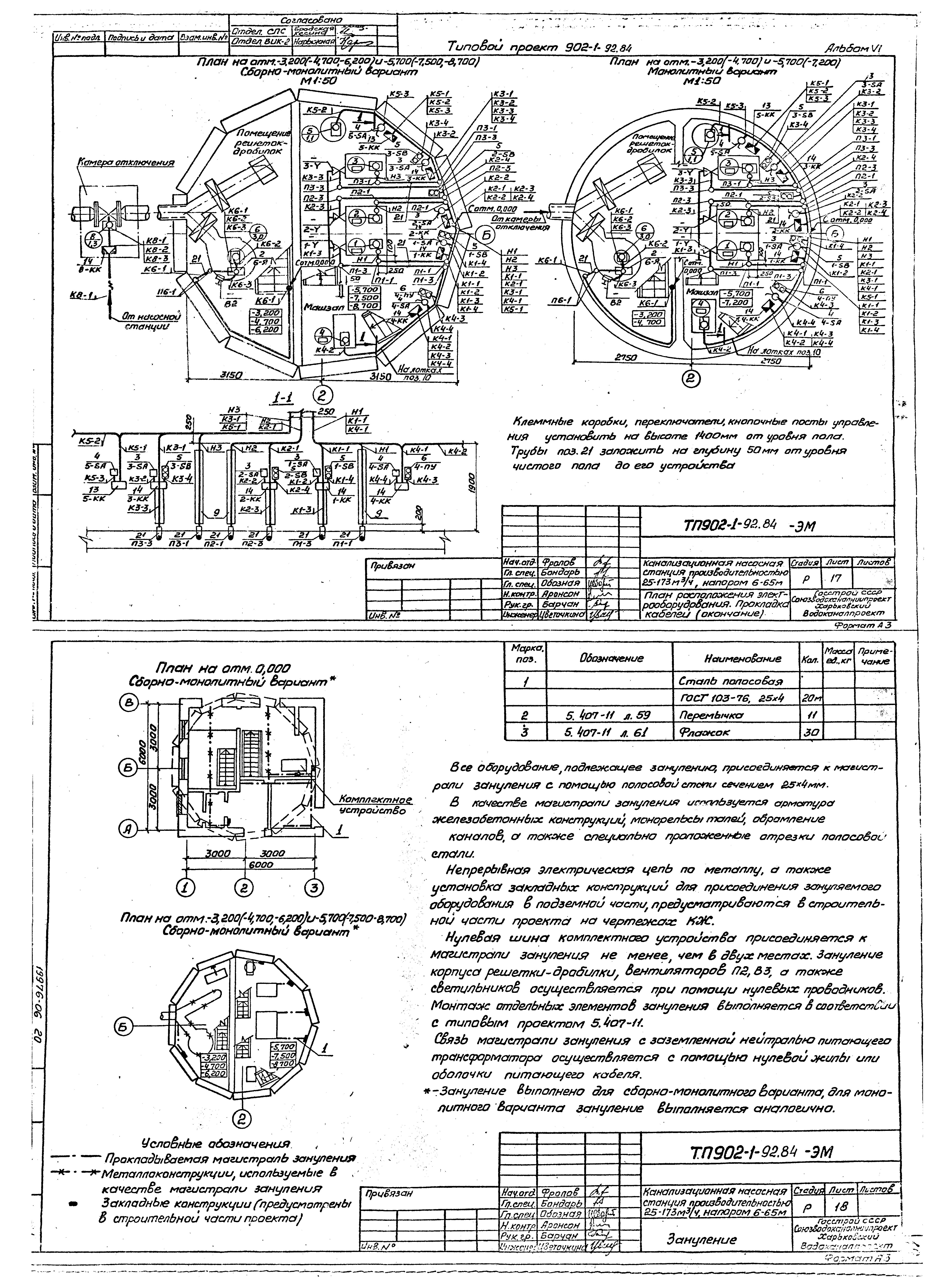 Типовой проект 902-1-96.84