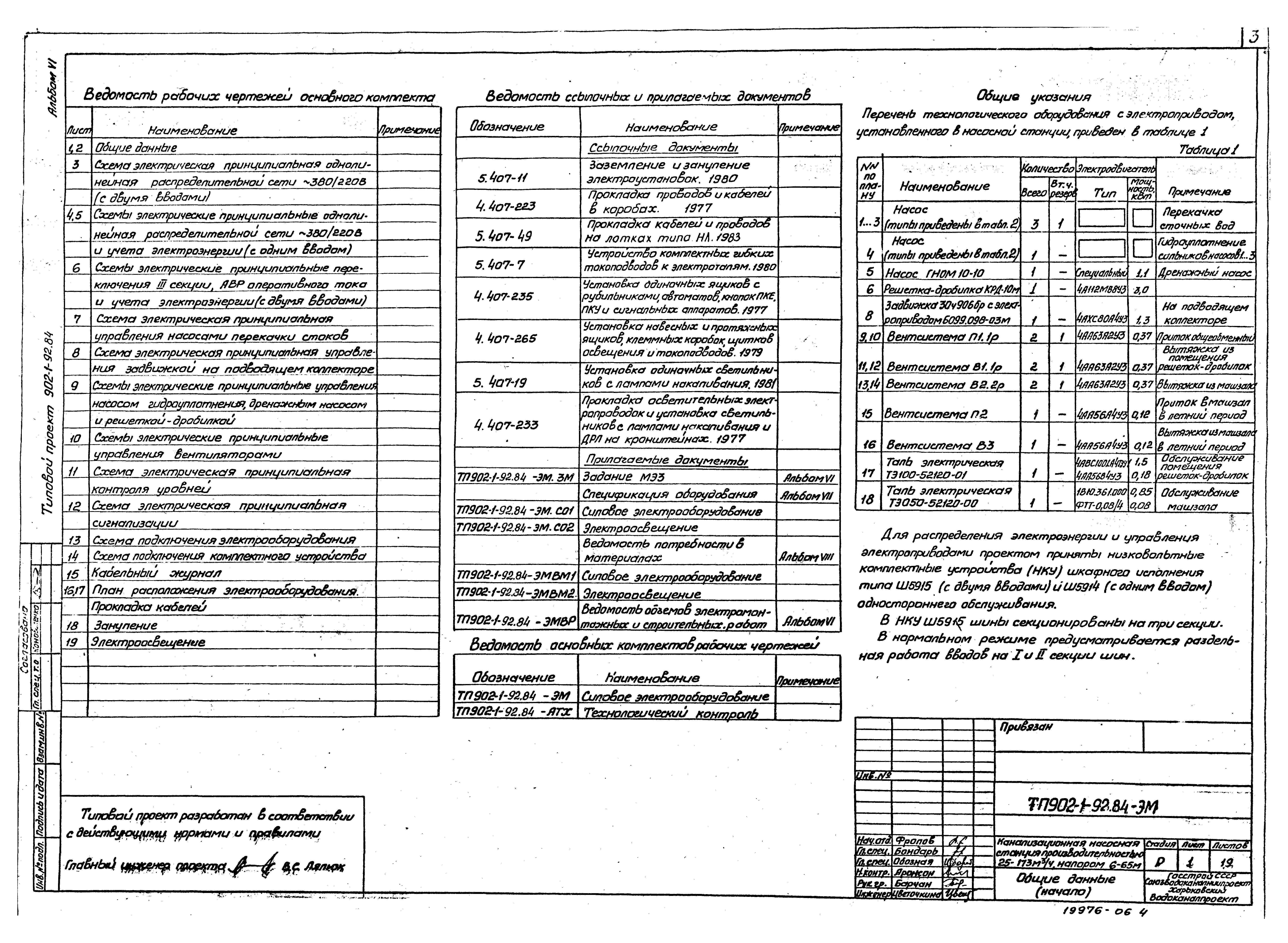 Типовой проект 902-1-96.84