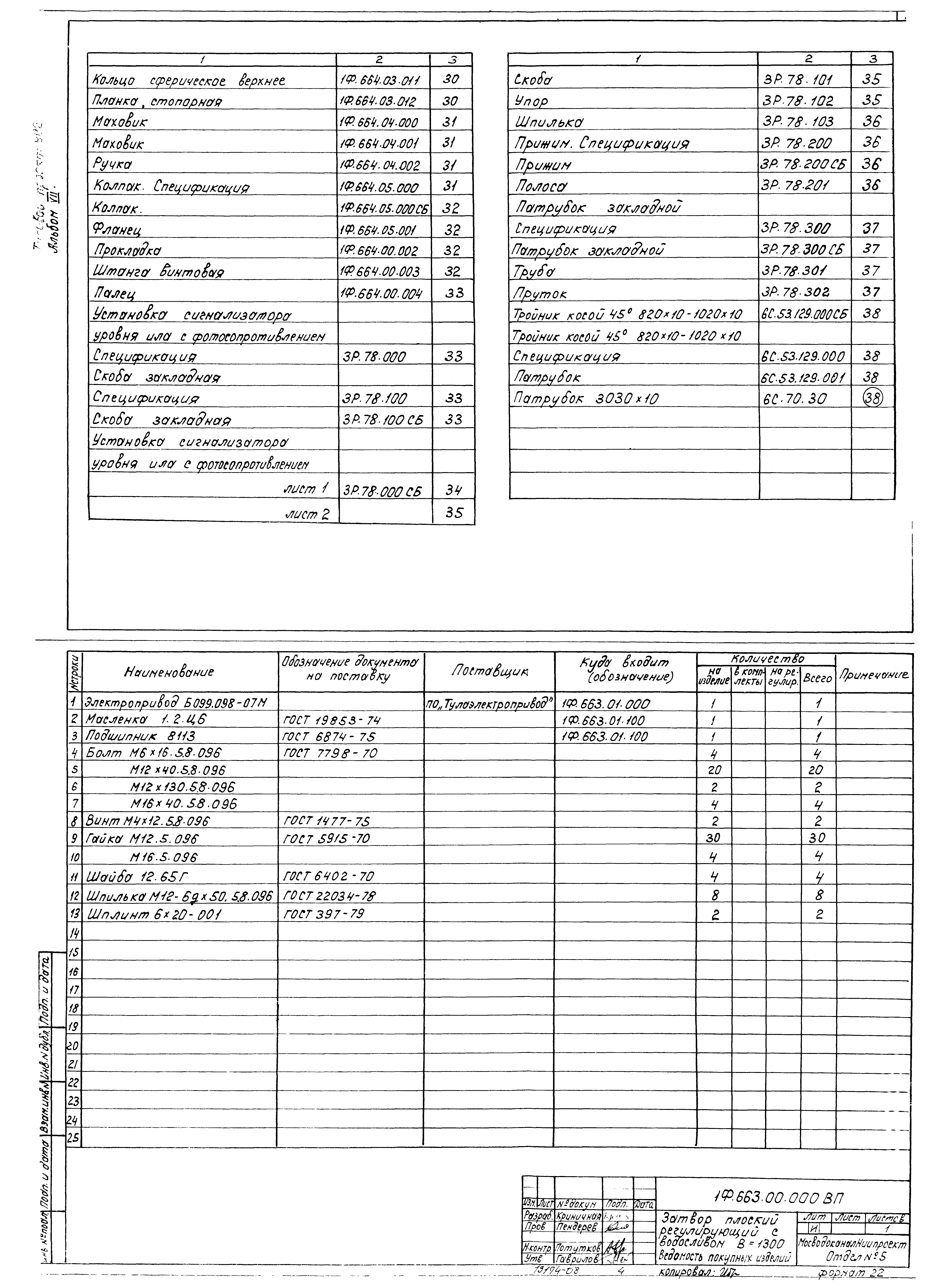 Типовой проект 902-2-377.83