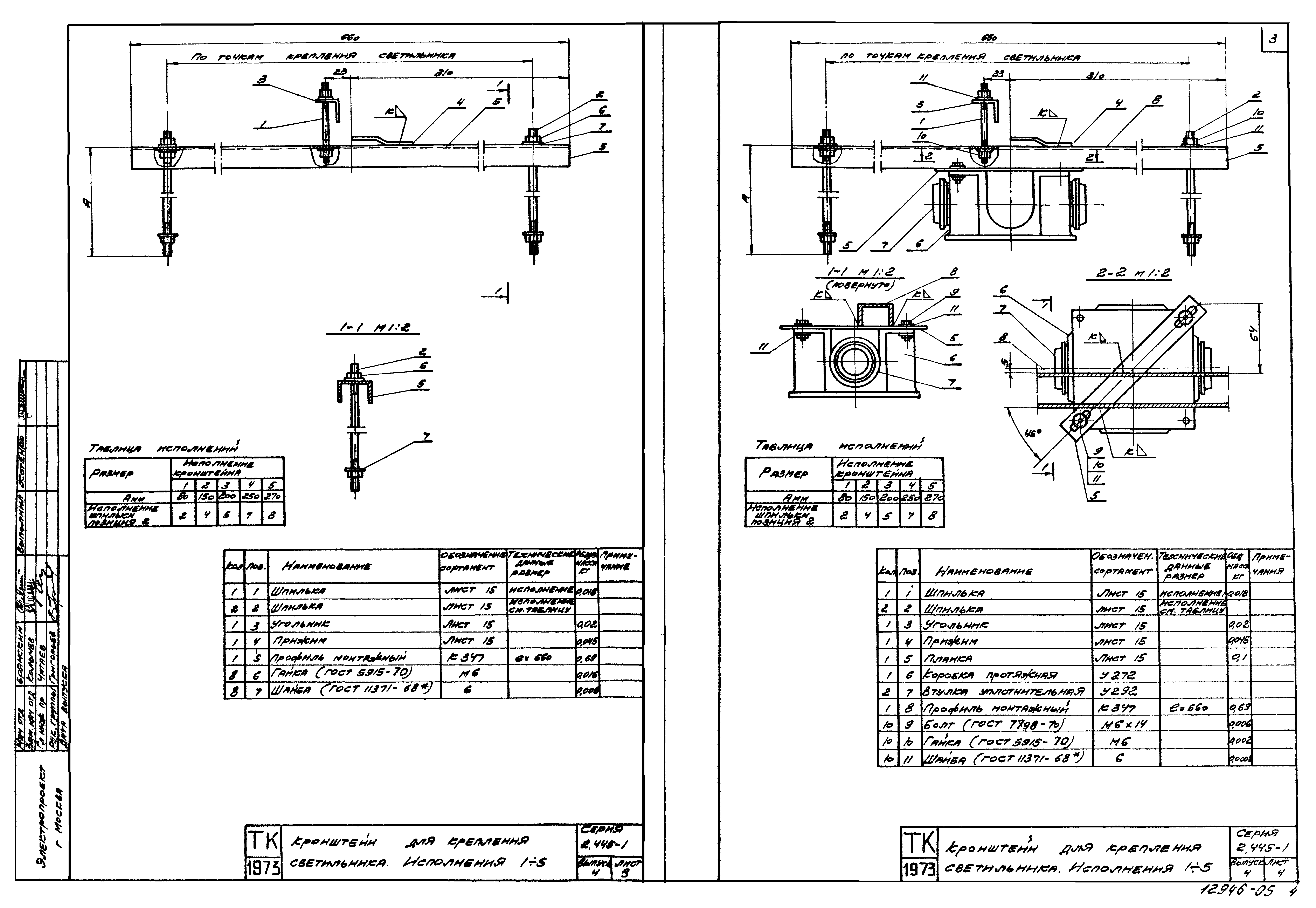 Серия 2.445-1