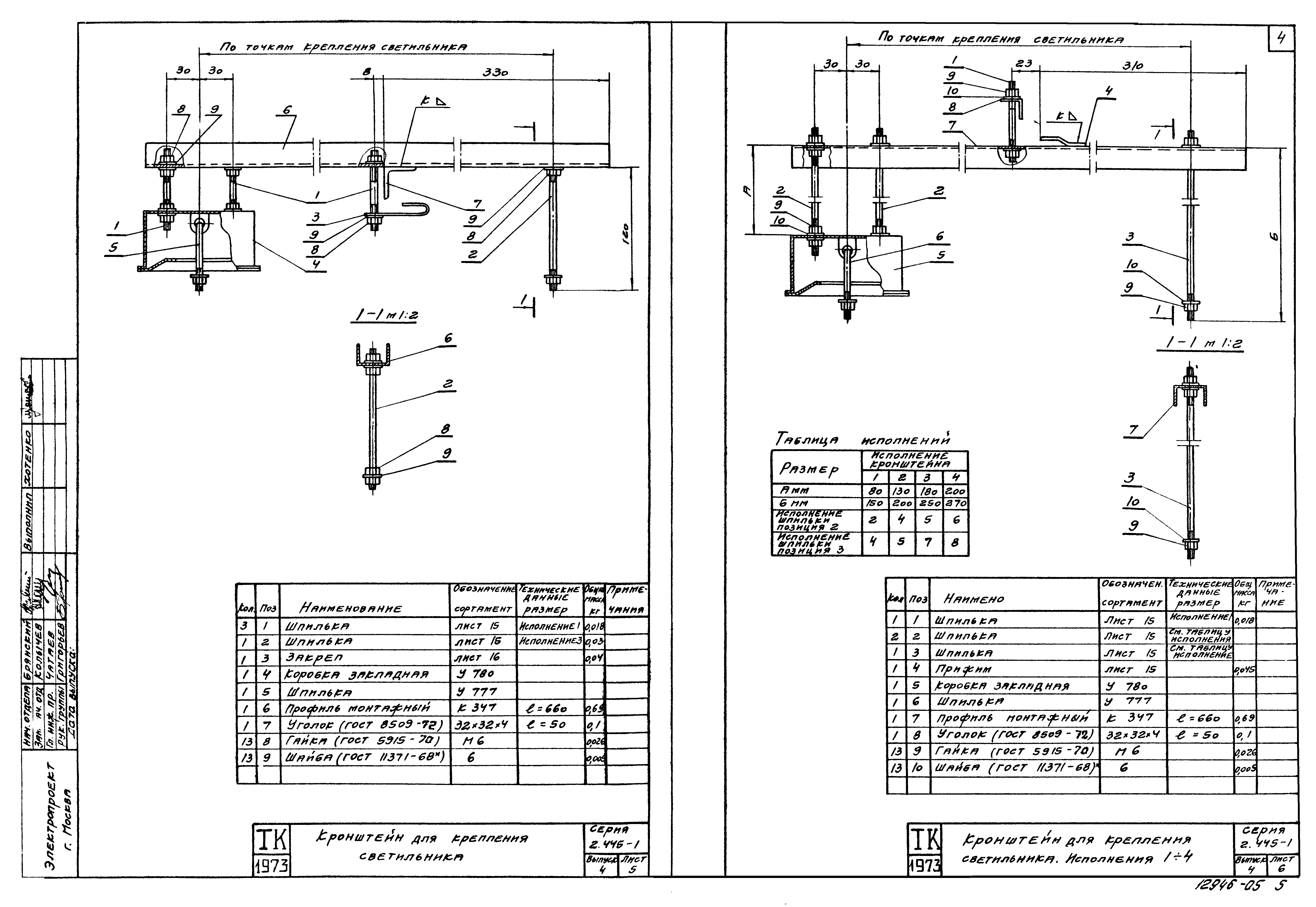 Серия 2.445-1