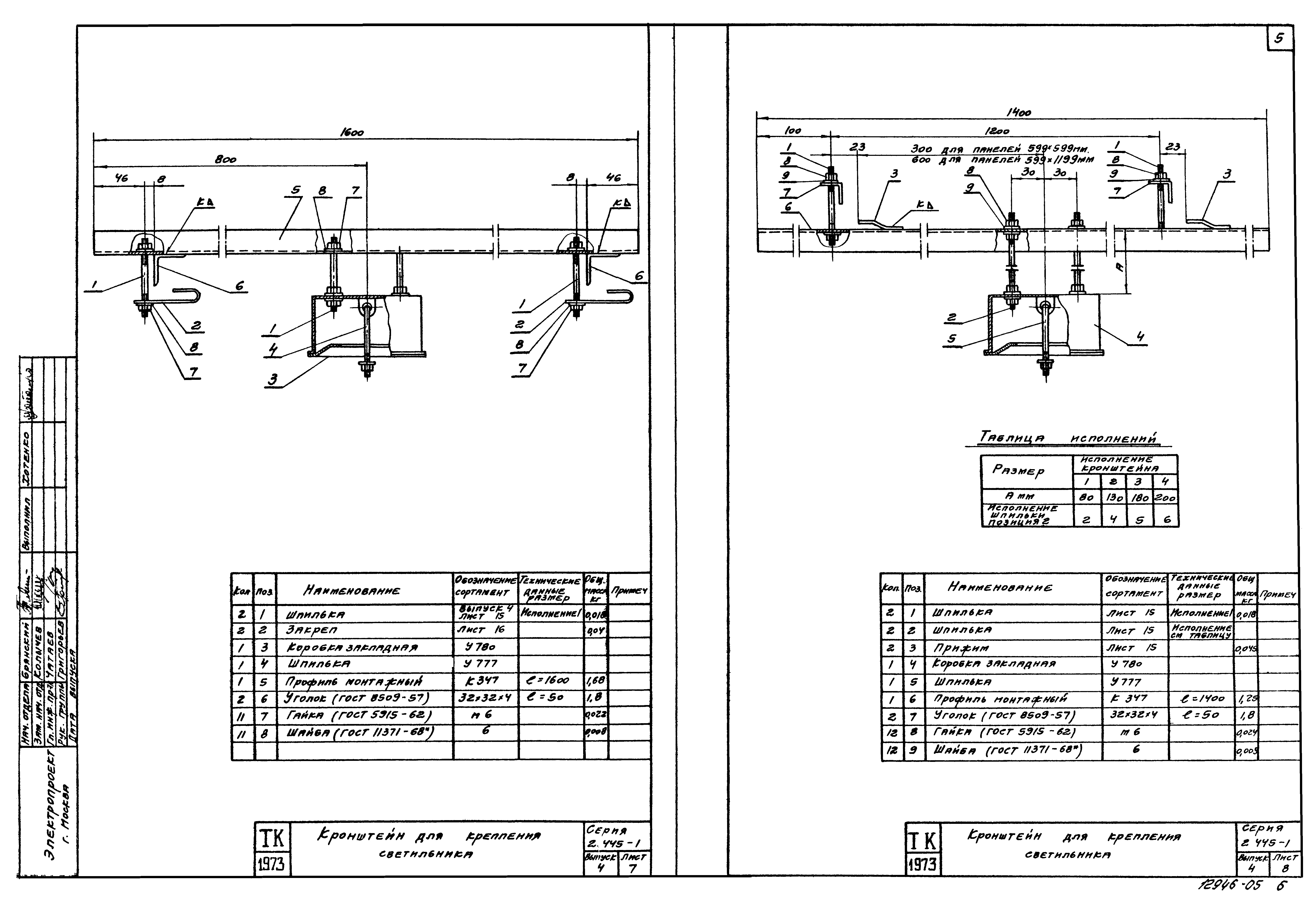 Серия 2.445-1