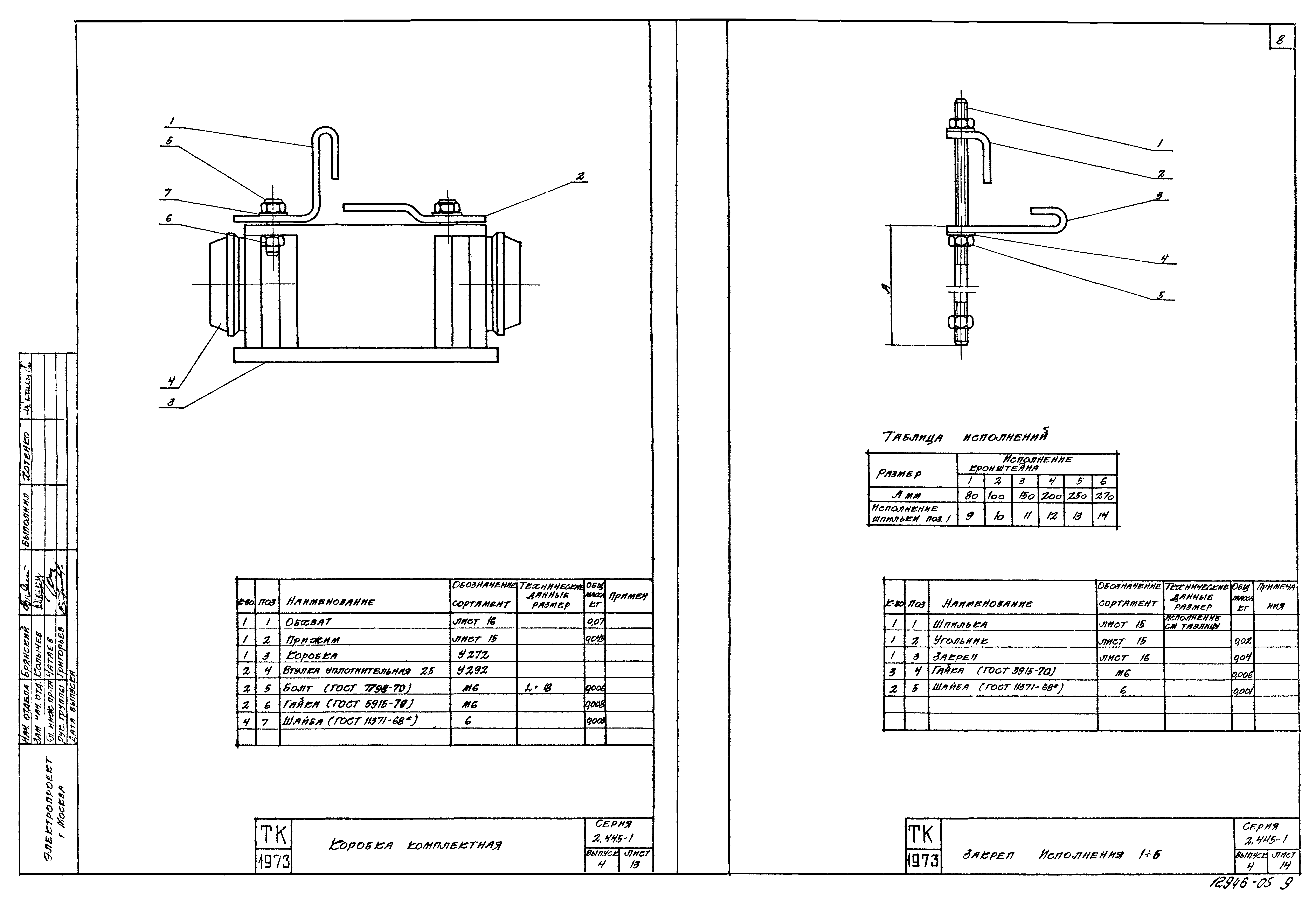 Серия 2.445-1