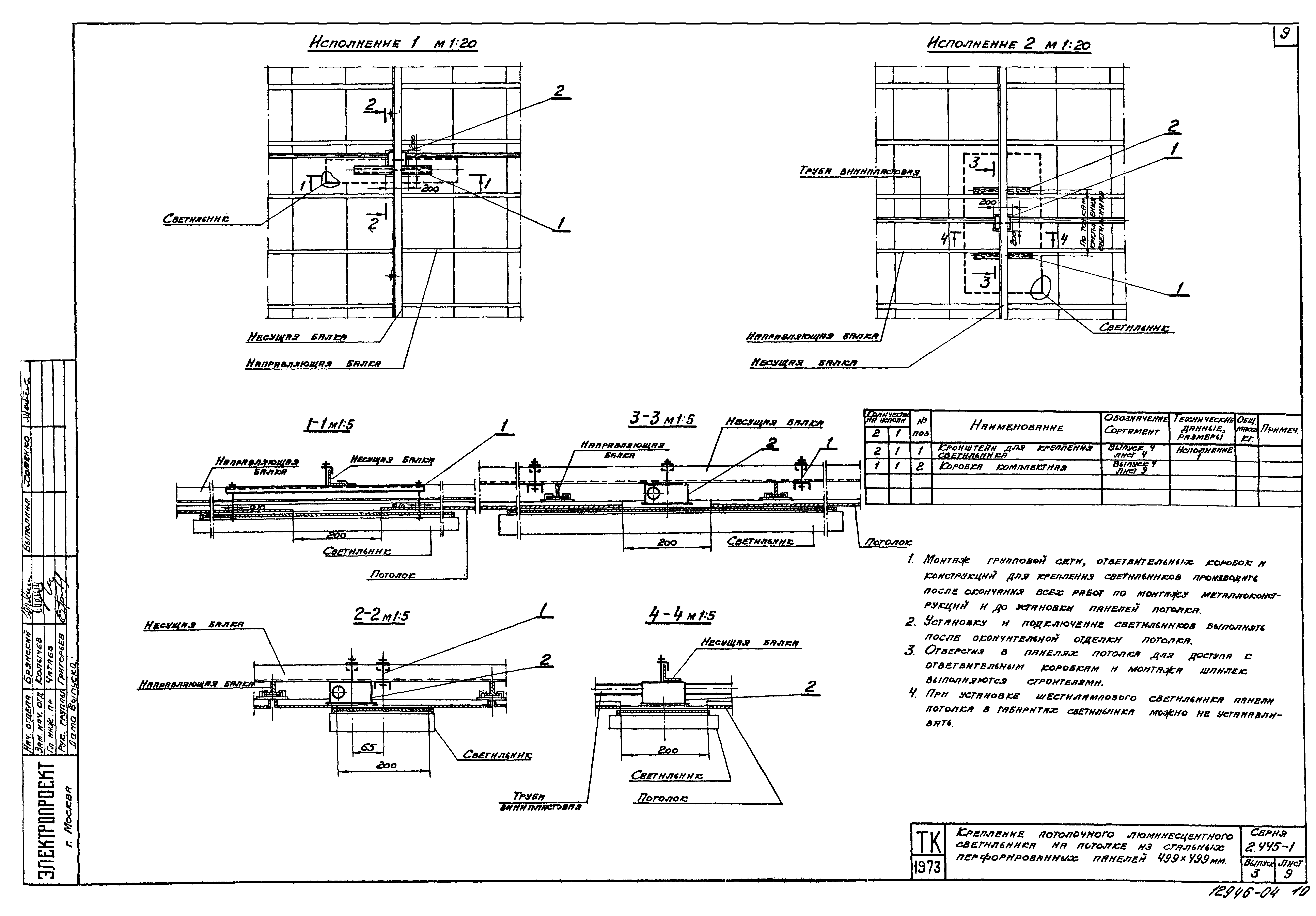 Серия 2.445-1