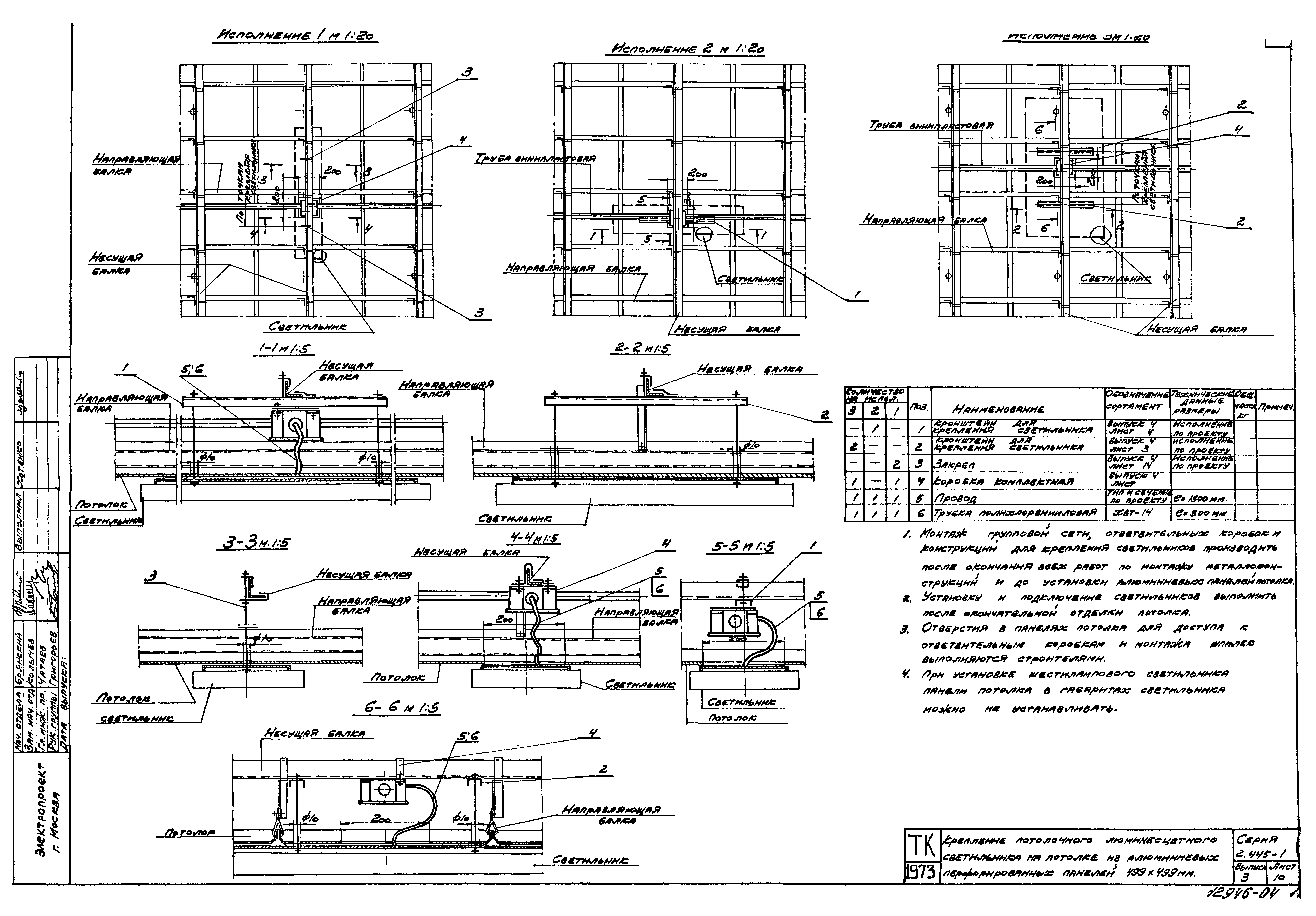 Серия 2.445-1