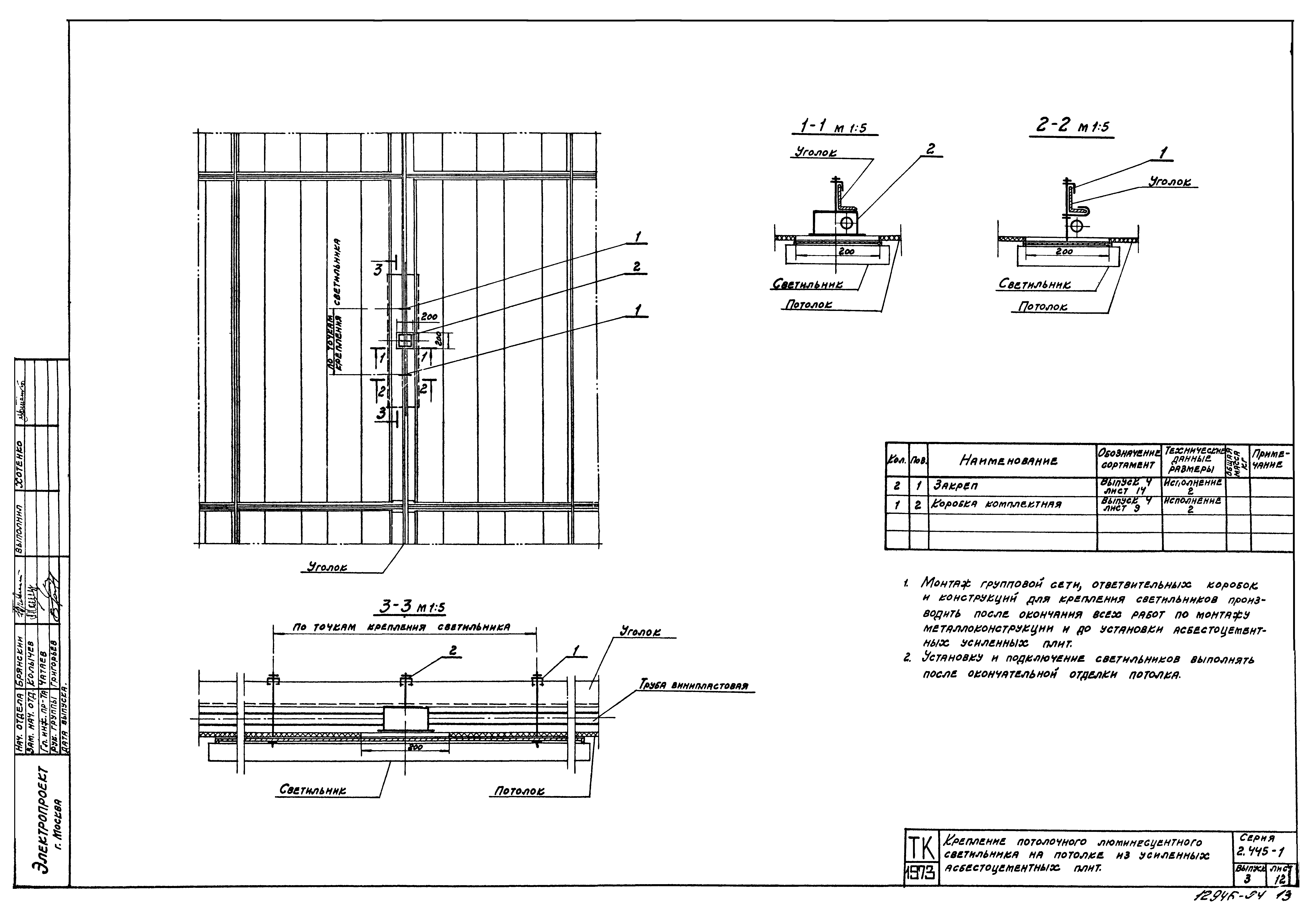 Серия 2.445-1