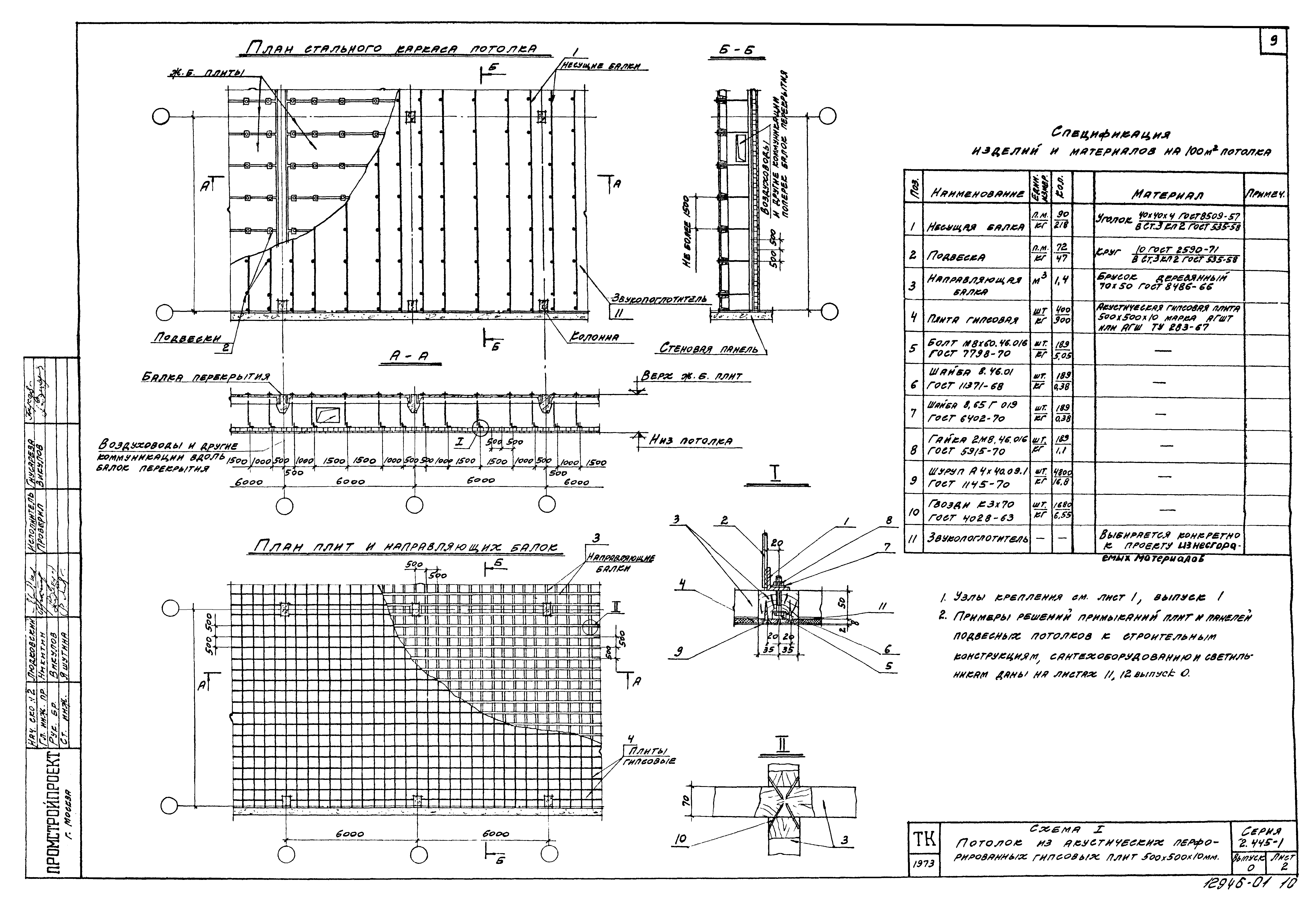 Серия 2.445-1