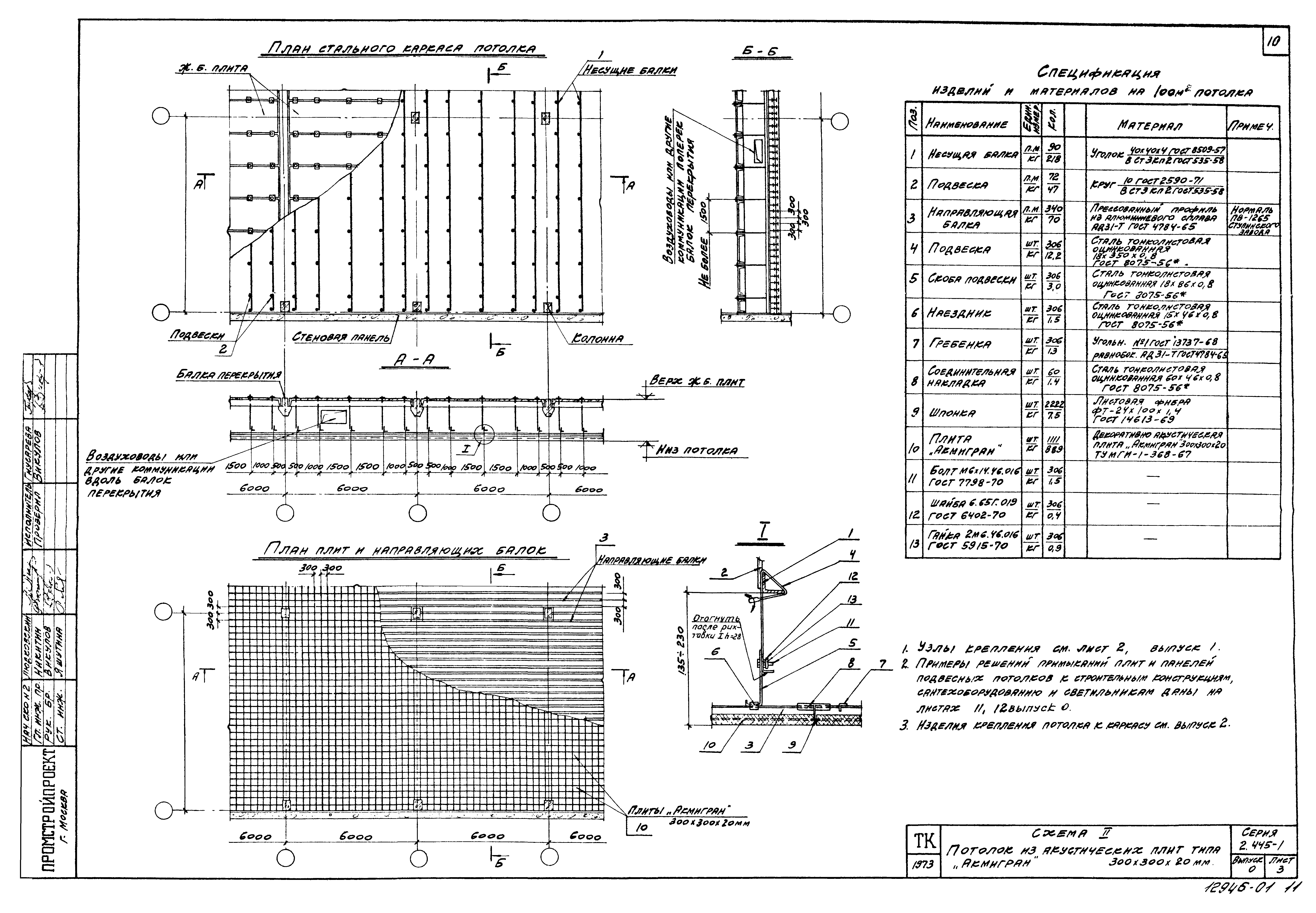 Серия 2.445-1